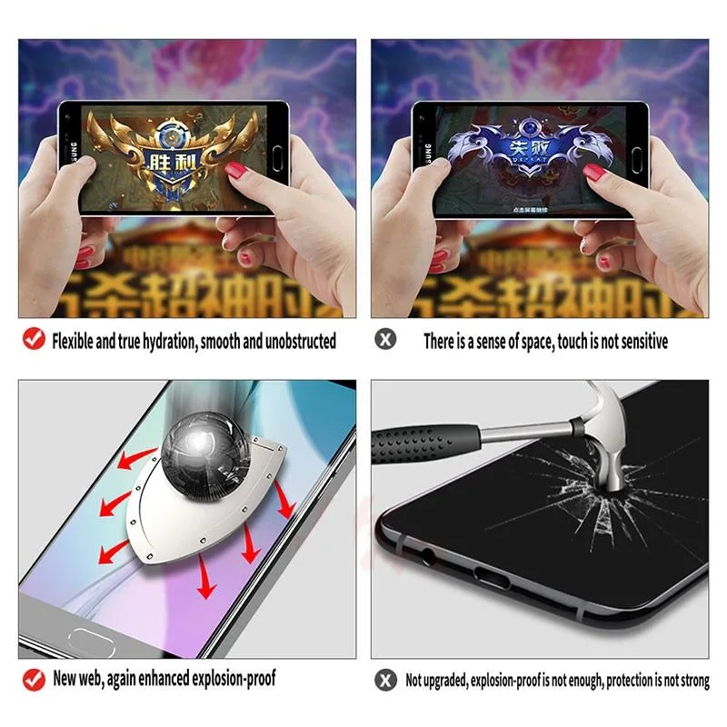 Soft Hydrogel Film Full Cover Front Protector for Galaxy S10