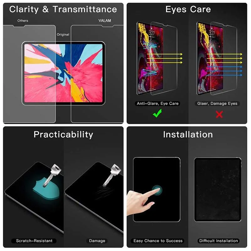 Matte Paperfeel Screen Protector For iPad 10.2 (2019)