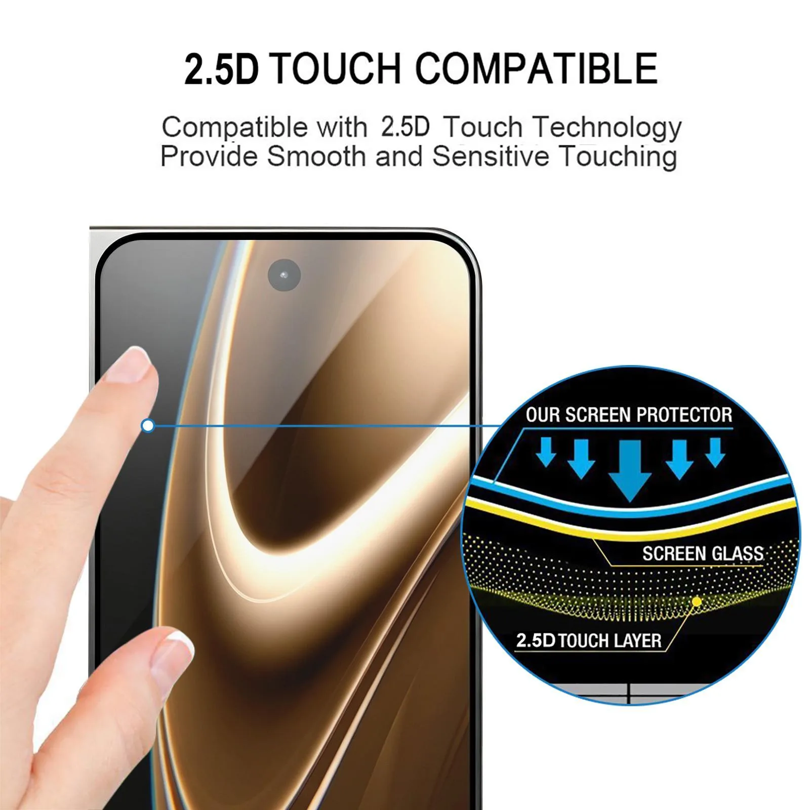 Full Glue Screen Tempered Glass Film