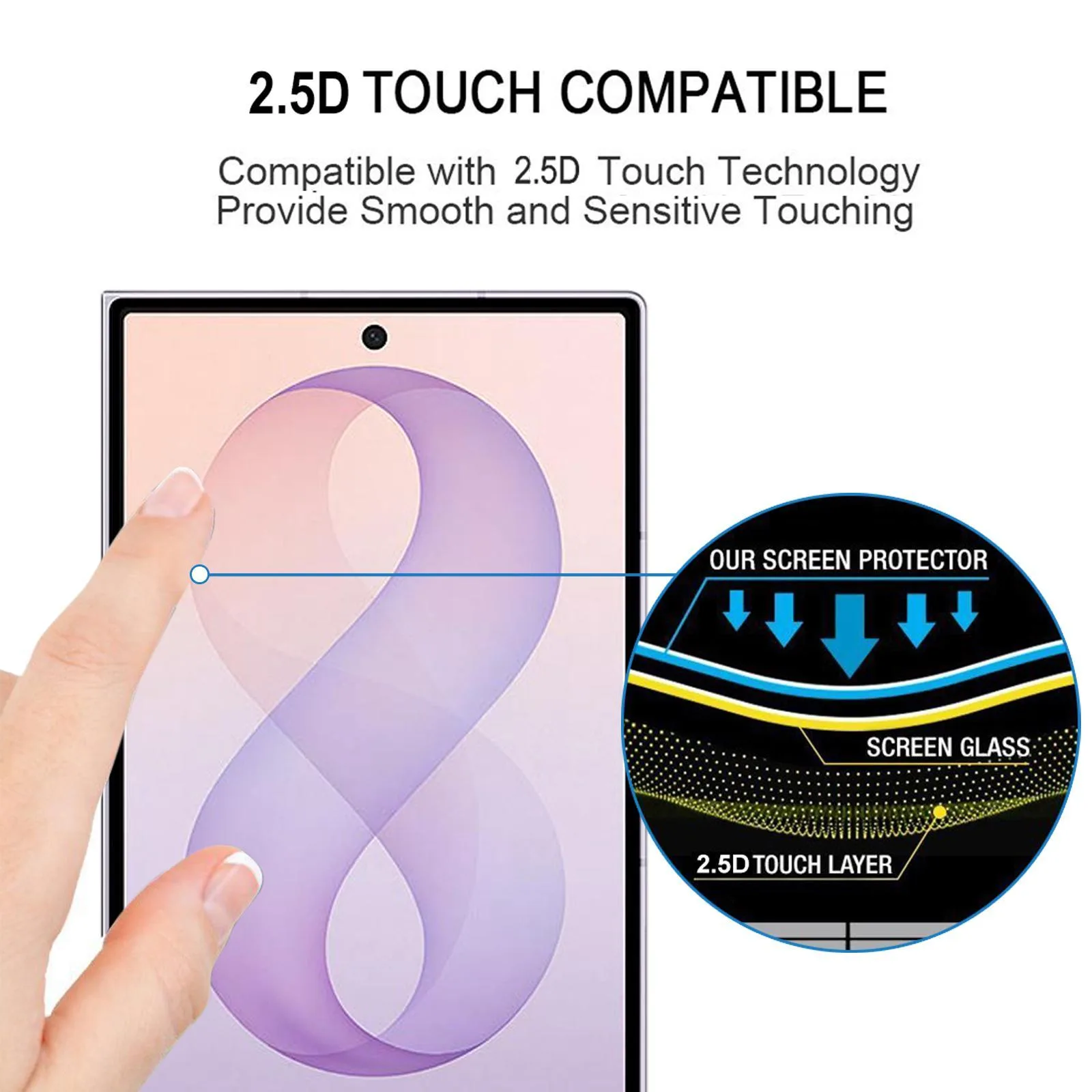 Silk Full Cover HD Tempered Glass Film