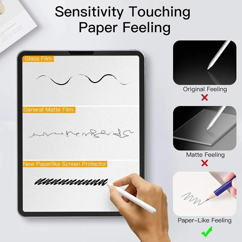 Matte Paperfeel Screen Protector For iPad 10.2 2020 / iPad 10.2 2021
