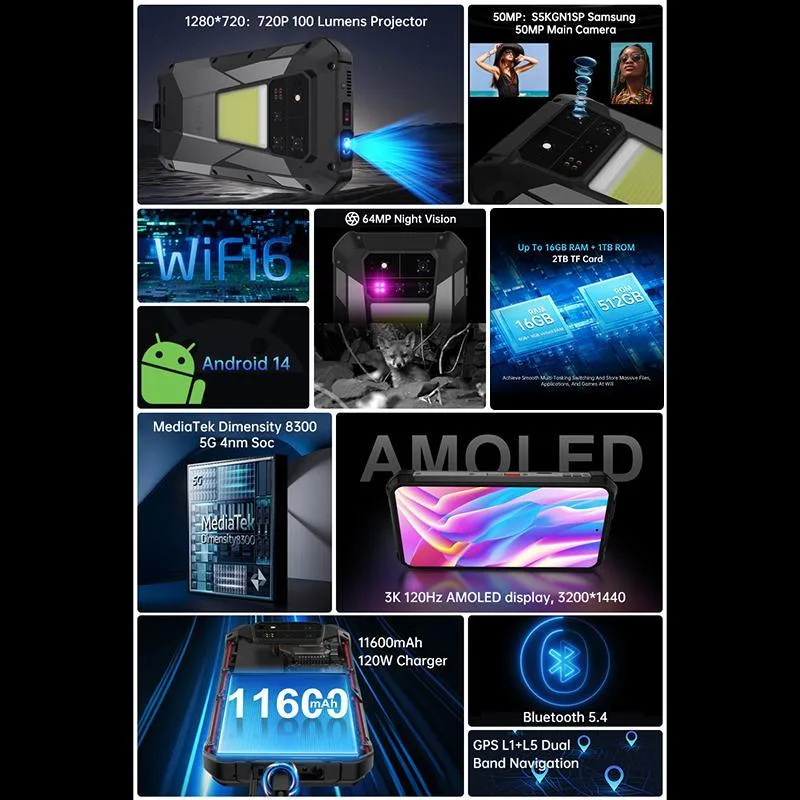 [HK Warehouse] Unihertz Tank 4 Pro Projector Rugged Phone, 16GB+512GB, Night Vision, 6.73 inch Android 14 Dimensity 8300 Octa Core, Network: 5G, NFC (Black)