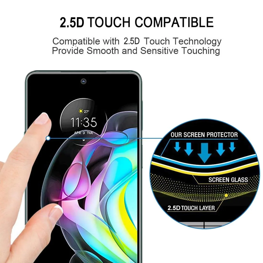 For Motorola Edge 20 Lite / Edge 20 Fusion Full Glue Full Screen Tempered Glass Film