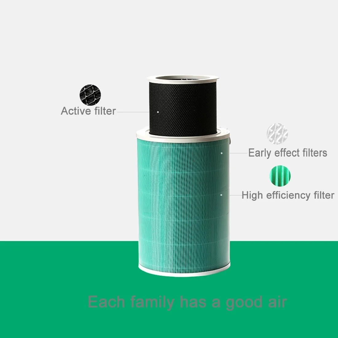Original Xiaomi Replacement Air Filter Element Formaldehyde Removal Edition for Xiaomi Air Purifier 2 / 2S / 3 / Pro (S-CA-3110/HC5986W/HC5993/HC1580)