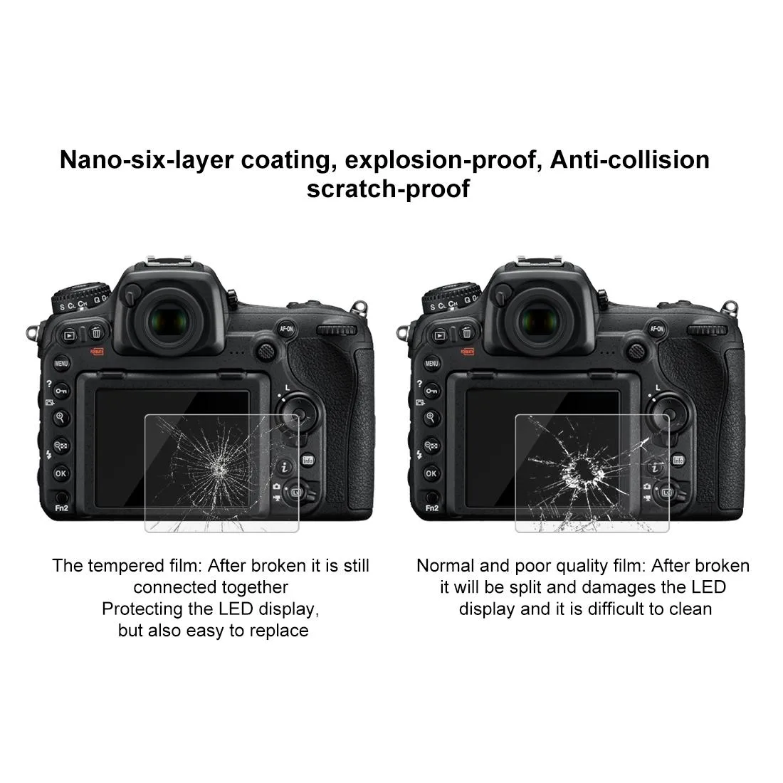 PULUZ 2.5D 9H Tempered Glass Film for Nikon D7100, Compatible with Nikon D5 / D500 / D7100 / D610 / D600 / D750 / D810 / D800 / D800E / D850 / D4S / D5200 / D5100 / P530 / P510 / D6 / D7200 / D780, Fujifilm HS33 / HS35 / GFX50S / S1700 / S1770 / S290