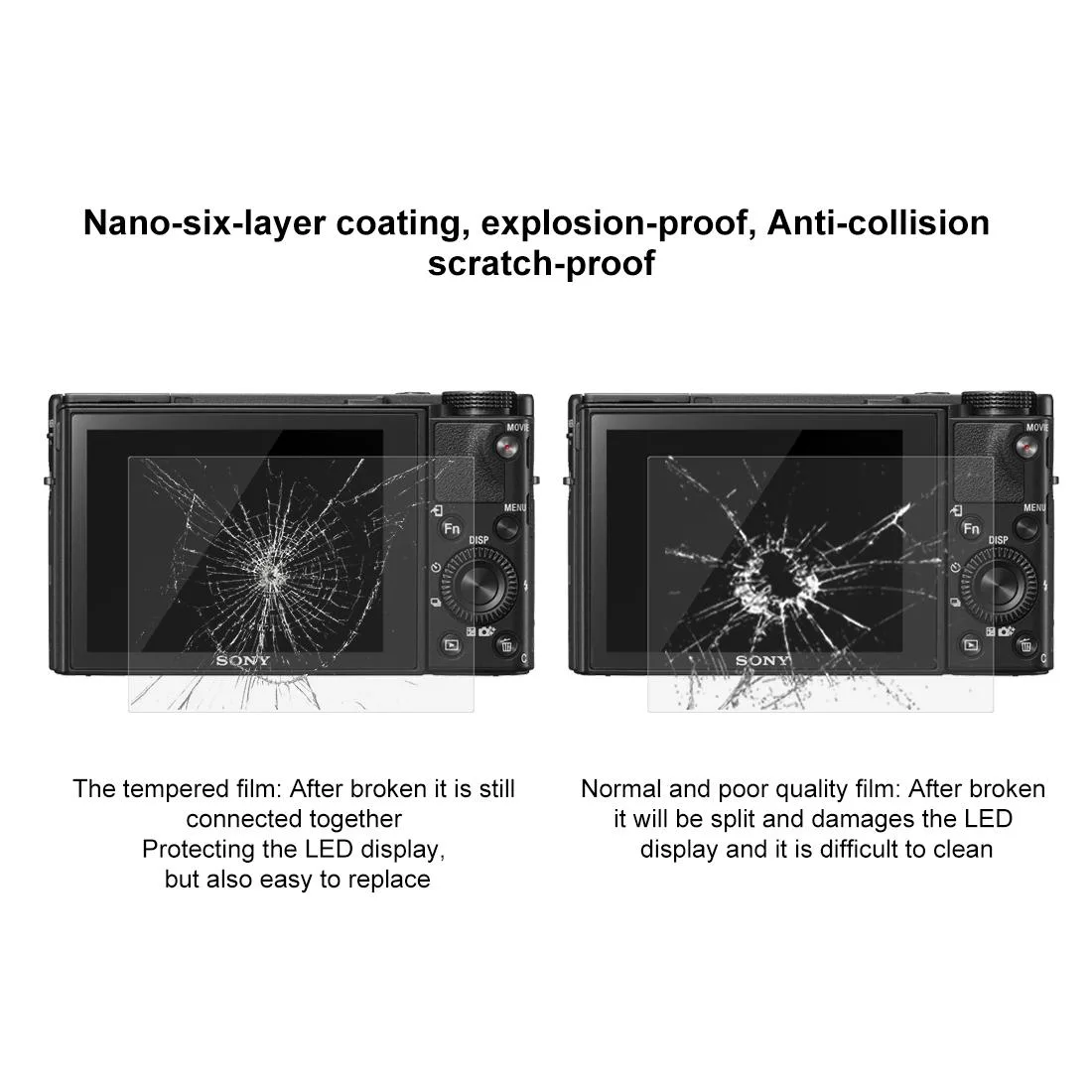 PULUZ 2.5D 9H Tempered Glass Film for Sony RX100, Compatible with Sony A9 / A7C / A7M2 / A7M2 / A7SM2 / A7III / A77 / RX1 / RX1R / RX10 / RX100/II/III/IV/V/IV / RX10IV/III/II / RX100M4 / RX100M5 / A99 / HX400 / HX300 / HX350 / A9II / RX100M7 / A7RV /