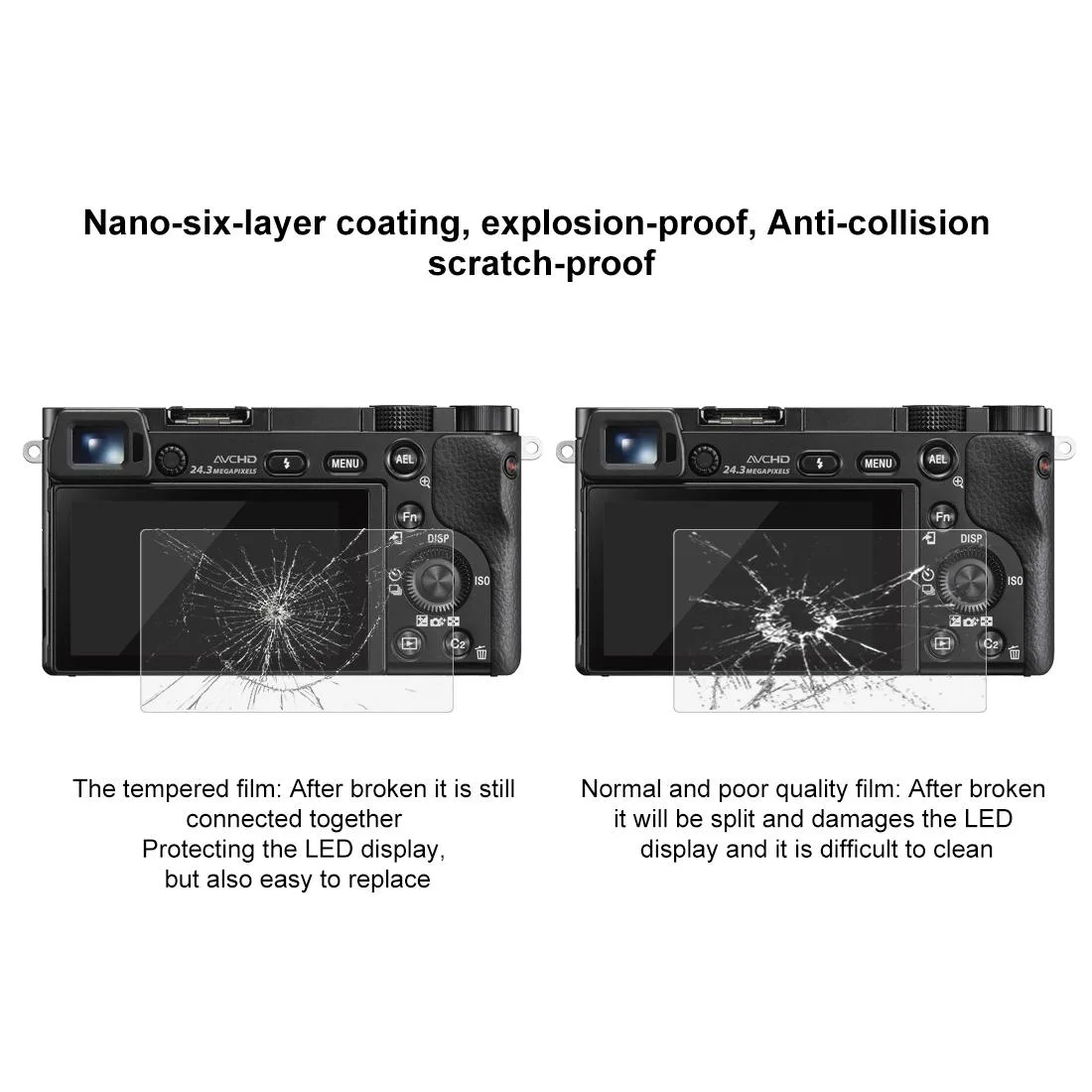 PULUZ 2.5D 9H Tempered Glass Film for Sony A6000, Compatible with Sony A6500 / A5100 / 6100 / A6600 / A5000 / A6400 / A6300 / A3000 / NEX-7/ NEX-6 / NEX-5N / NEX-3N / NEX5C / NEX-C3 / NEX-5T / H400, Panasonic W850K, Olympus TG850 / TG860 / TG870 PM2