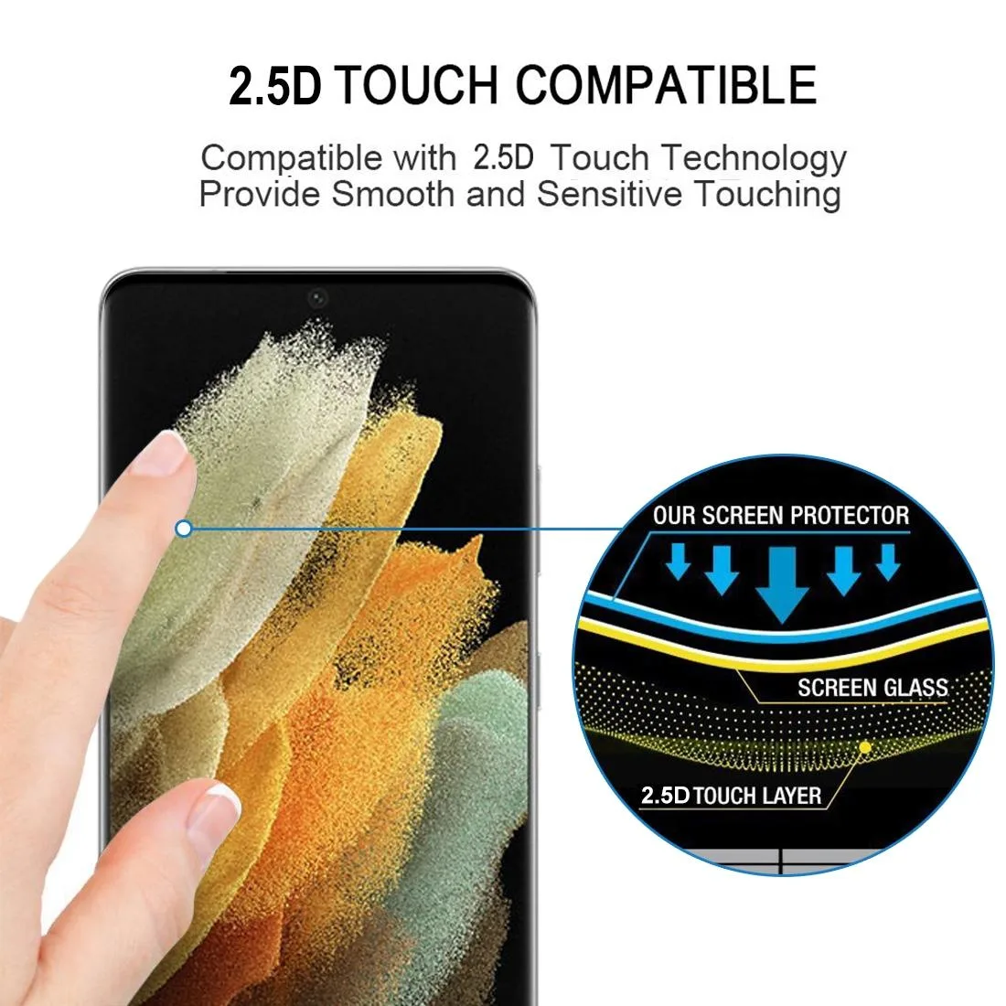 5G 3D Curved Edge Full Screen Tempered Glass Film(Black)