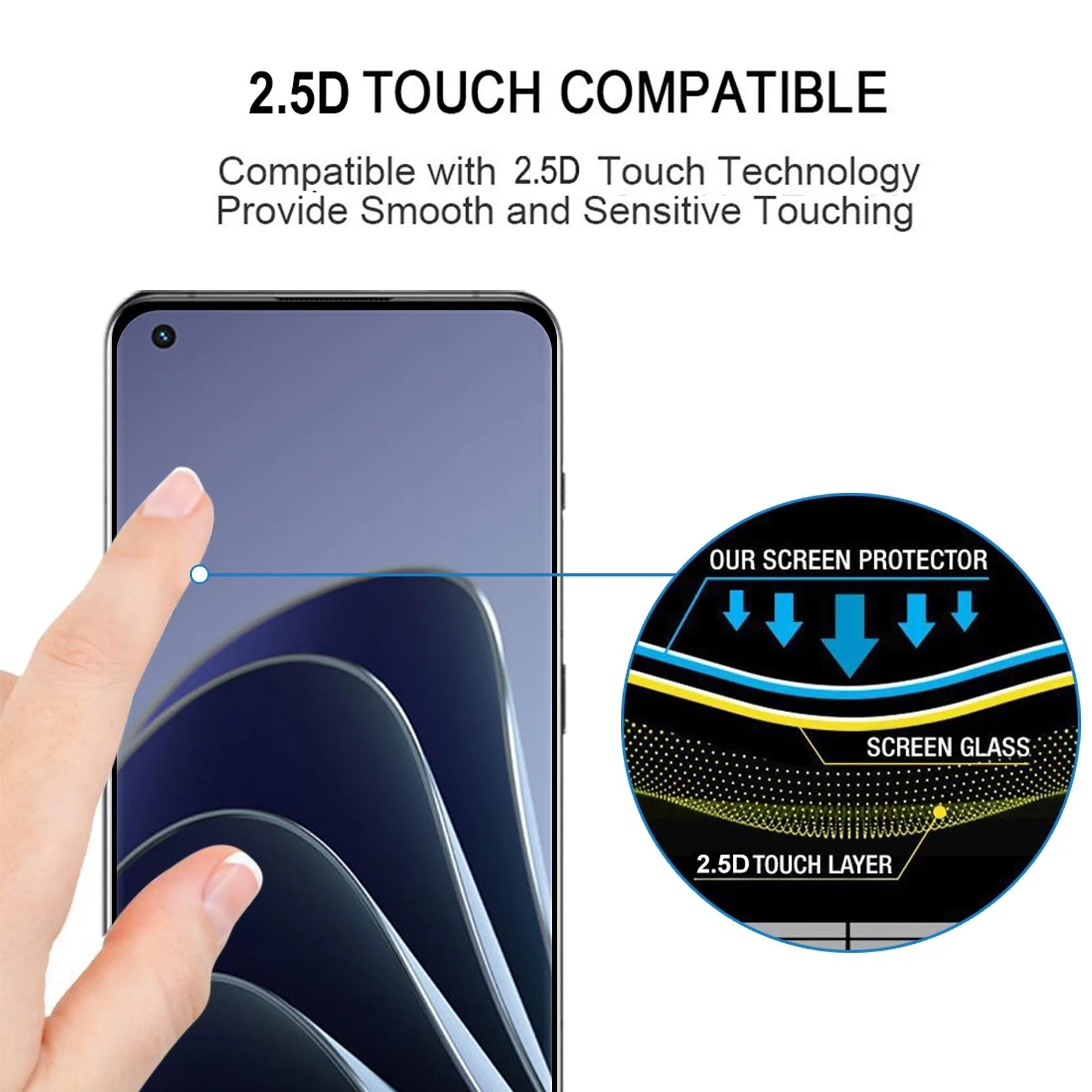 3D Curved Edge Full Screen Tempered Glass Film For OnePlus 10 Pro(Black)