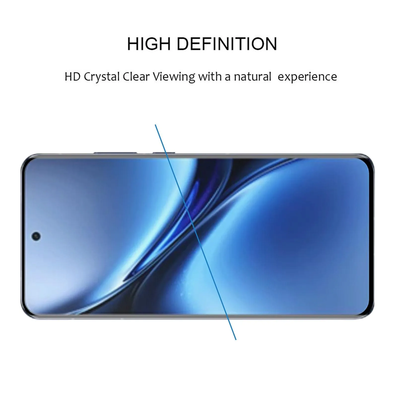 3D Curved Edge Full Screen Tempered Glass Film