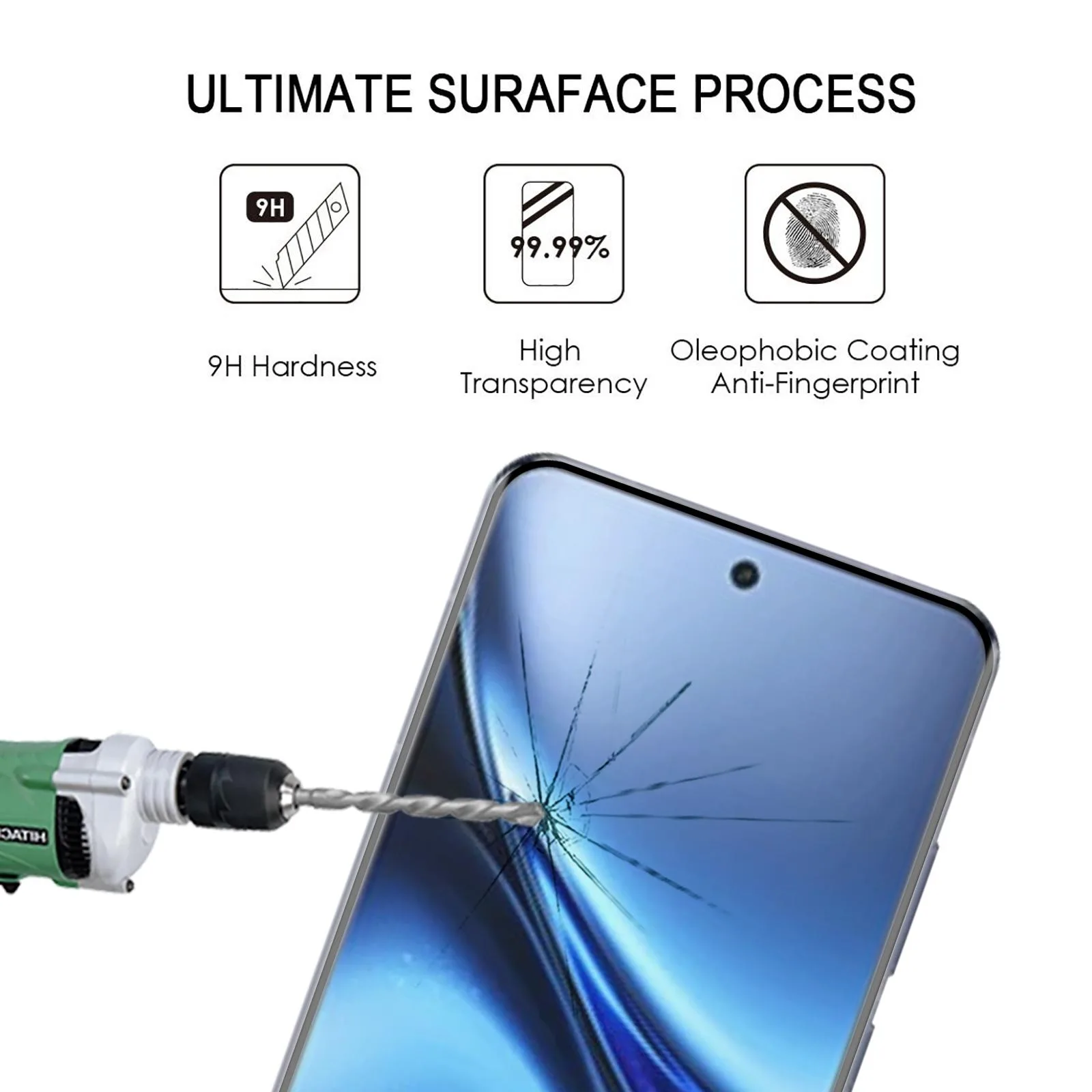 3D Curved Edge Full Screen Tempered Glass Film