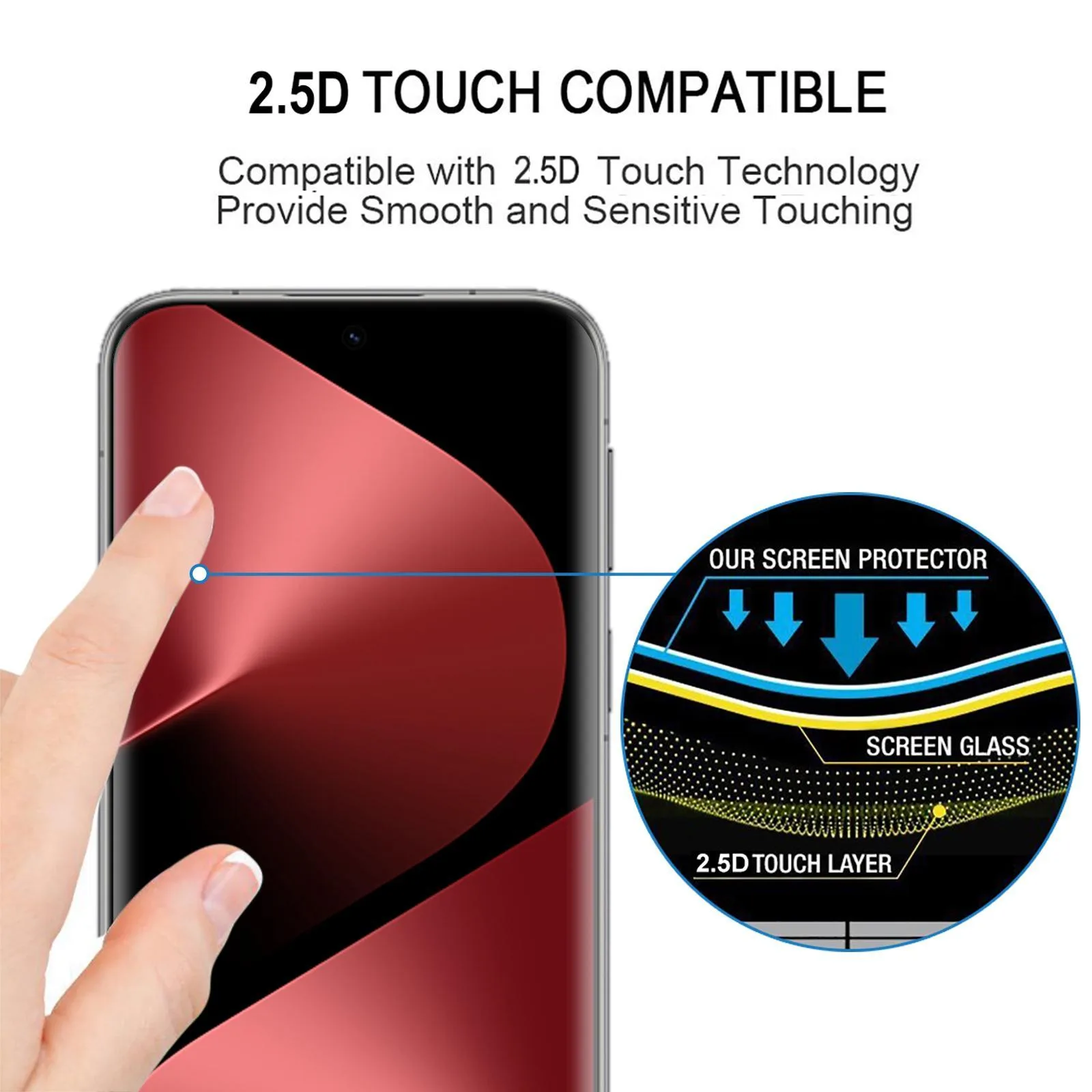 3D Curved Edge Full Screen Tempered Glass Film(Black)