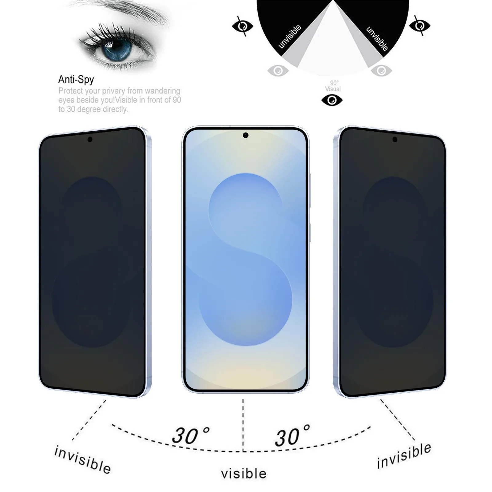 Full Cover Anti-peeping Tempered Glass Film, Support Fingerprint Unlocking