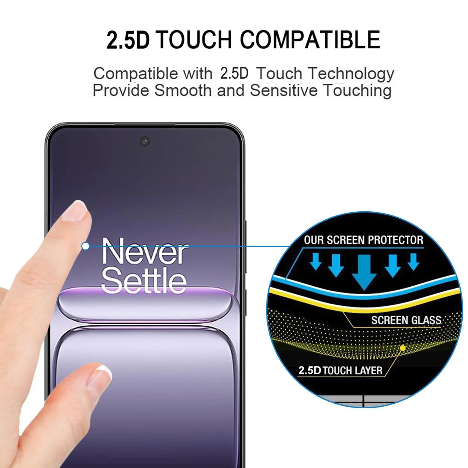 High Aluminum Full Screen Silk Printing Tempered Glass Film