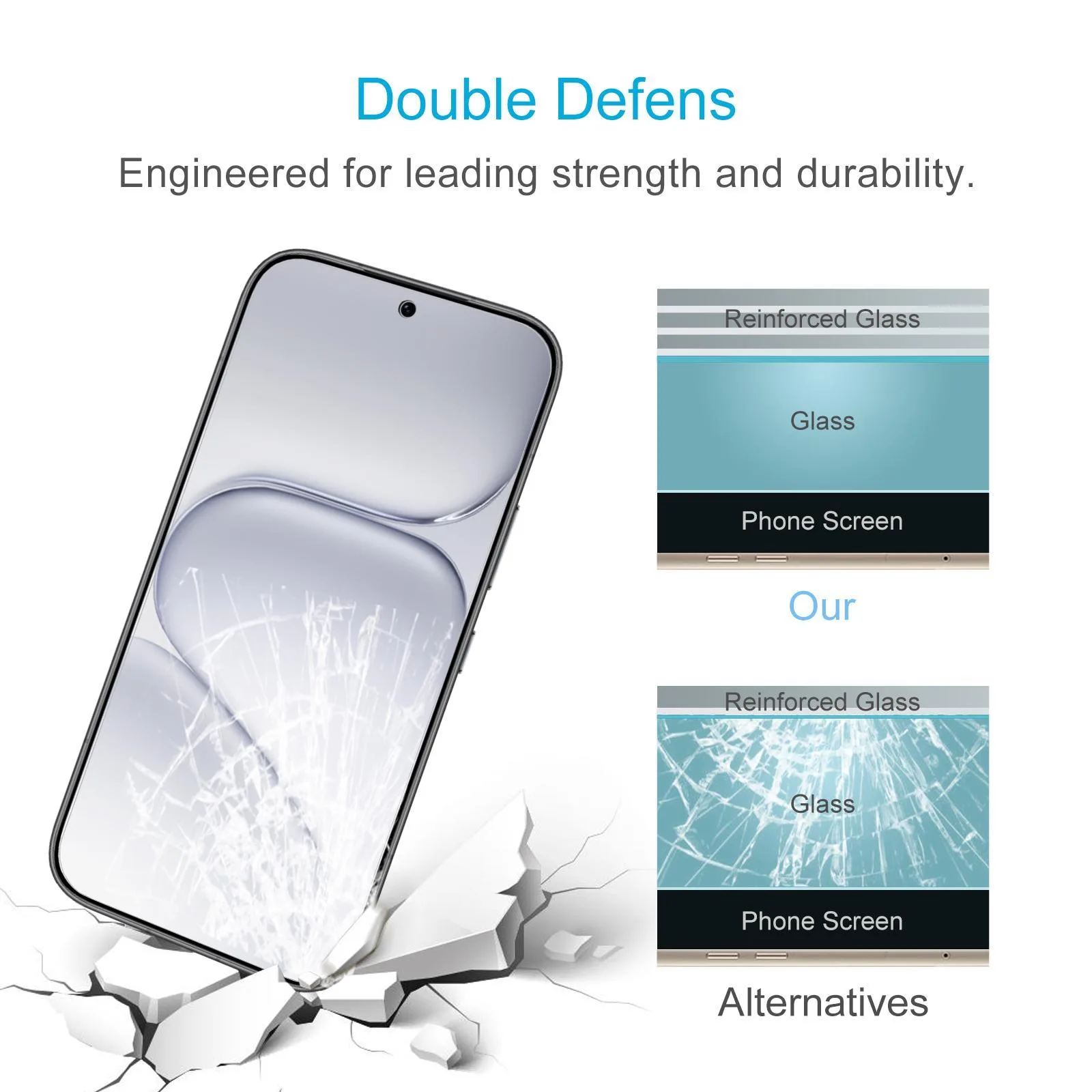 10pcs 0.18mm High Aluminum Tempered Glass Film, Support Fingerprint Unlocking