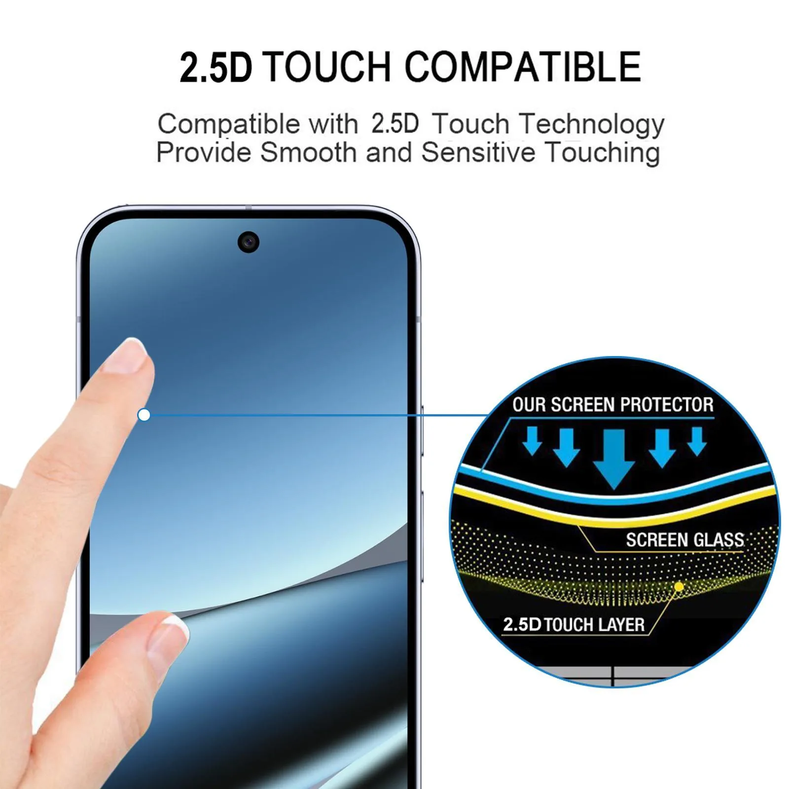 Full Glue Screen Tempered Glass Film, Support Fingerprint Unlocking