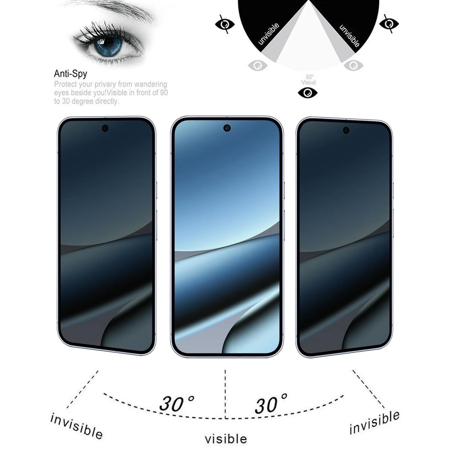 Full Cover Anti-peeping Tempered Glass Film, Support Fingerprint Unlocking