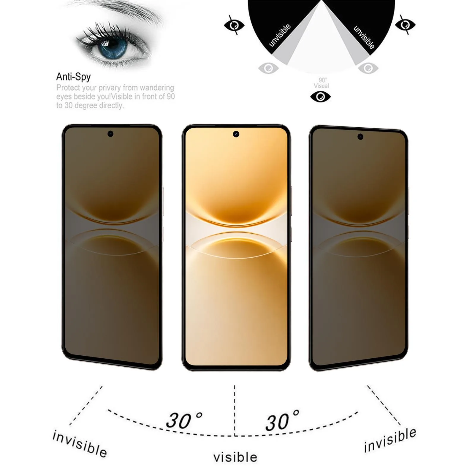 Full Cover Anti-peeping Tempered Glass Film, Support Fingerprint Unlocking