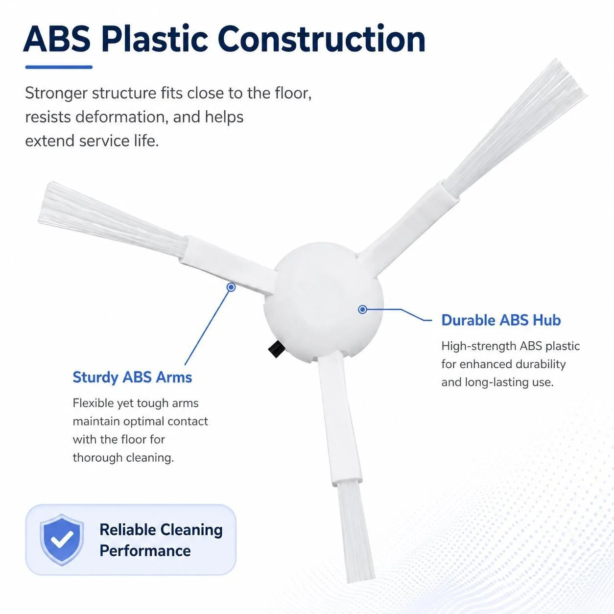 Replacement Accessories for Xiaomi Mijia Robot Vacuum Mop 2C / 1C / 1T, Specification:Dual Side Brush