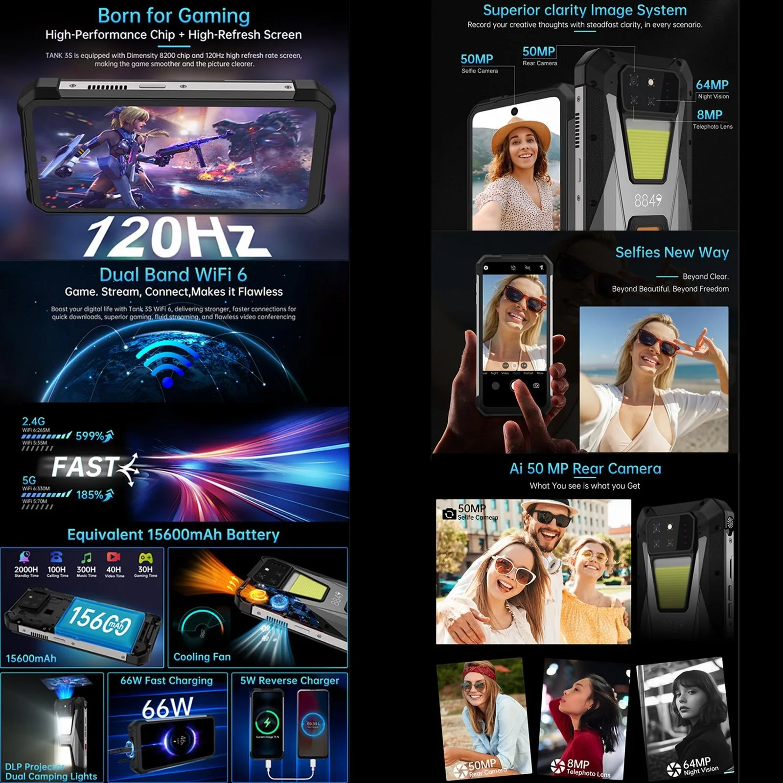 [HK Warehouse] Unihertz 8849 Tank 3S Night Vision Projector Rugged Phone, 12GB+256GB, 6.79 inch Android 14 Dimensity 8200 Octa Core, Network: 5G (Black)