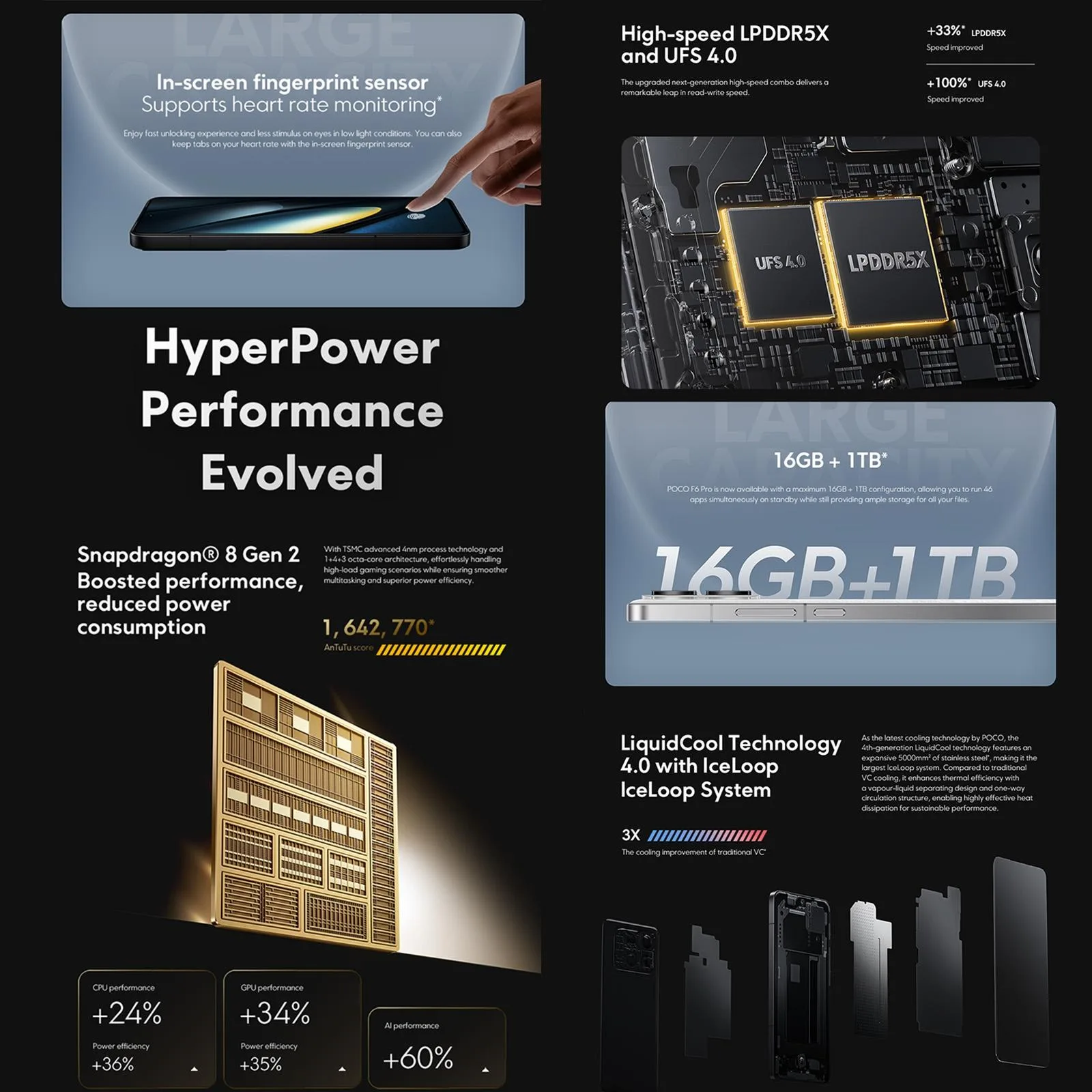 [HK Warehouse] Xiaomi POCO F6 Pro Global, 12GB+512GB, In-screen Fingerprint, 6.67 inch Xiaomi HyperOS Snapdragon 8 Gen 2 Octa Core 3.19GHz, NFC, Network: 5G (Black)