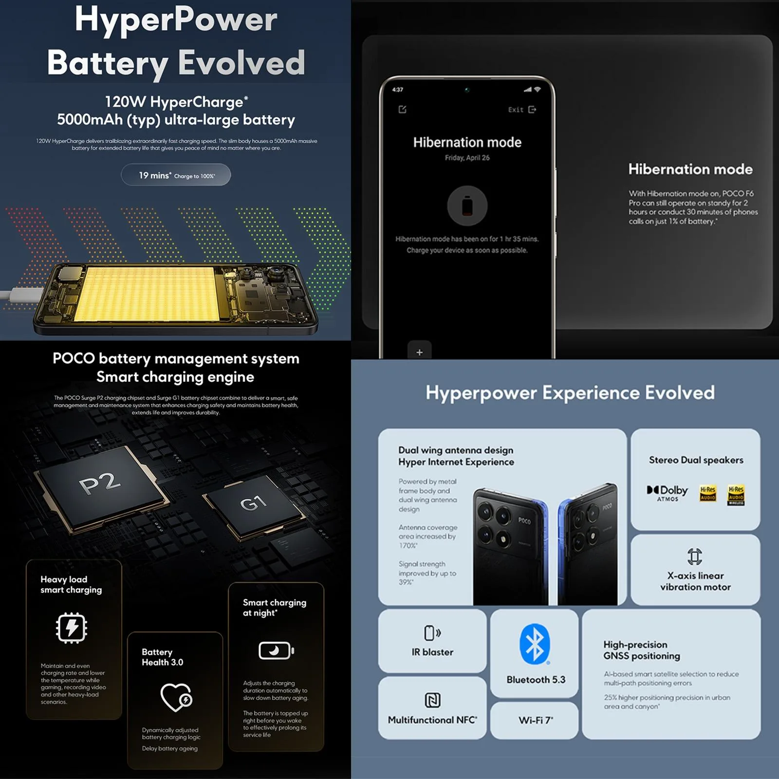 [HK Warehouse] Xiaomi POCO F6 Pro Global, 12GB+512GB, In-screen Fingerprint, 6.67 inch Xiaomi HyperOS Snapdragon 8 Gen 2 Octa Core 3.19GHz, NFC, Network: 5G (Black)