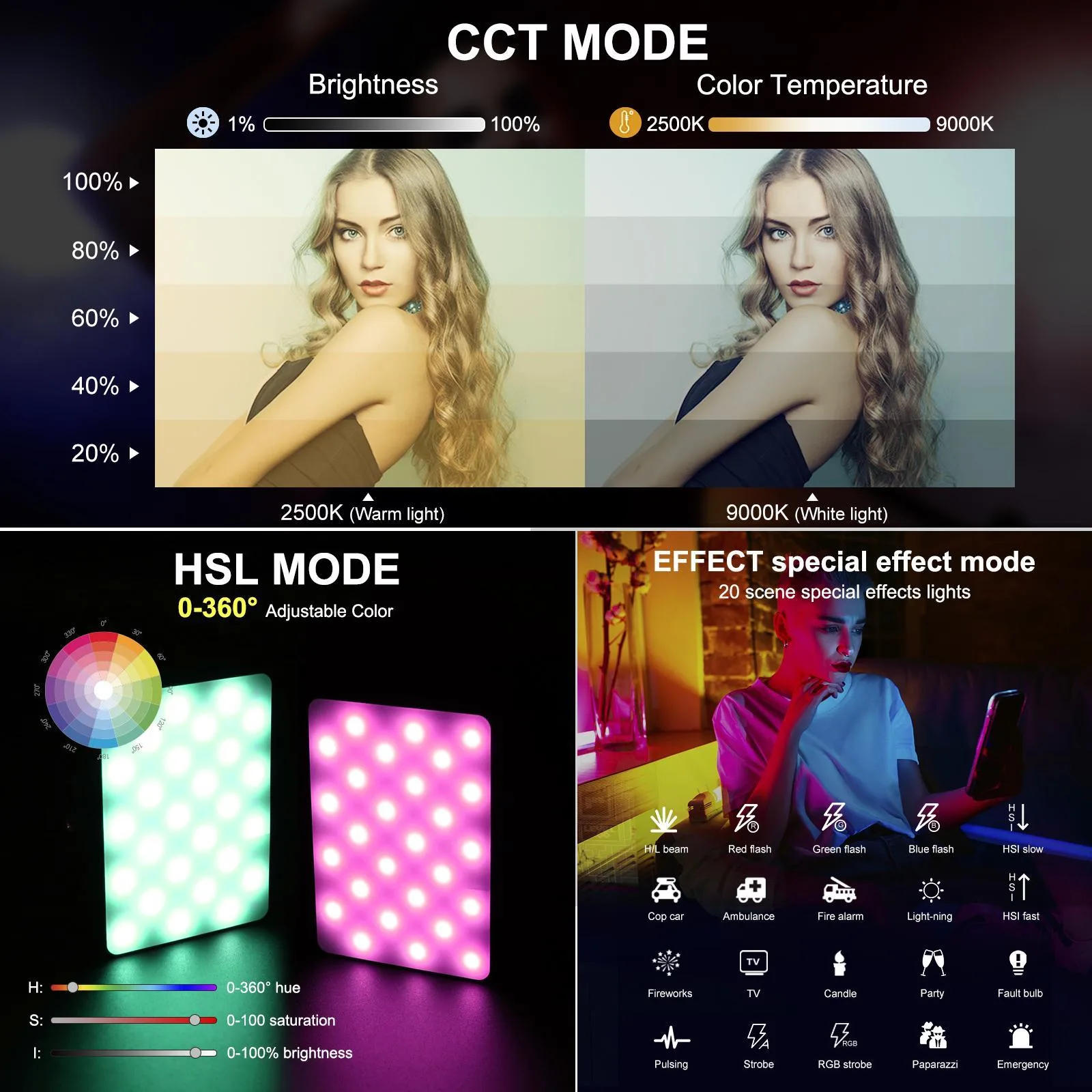 PULUZ Thin Pocket 94 LEDs RGB Full Color Beauty Fill Light Handheld Photography LED Light (Black)