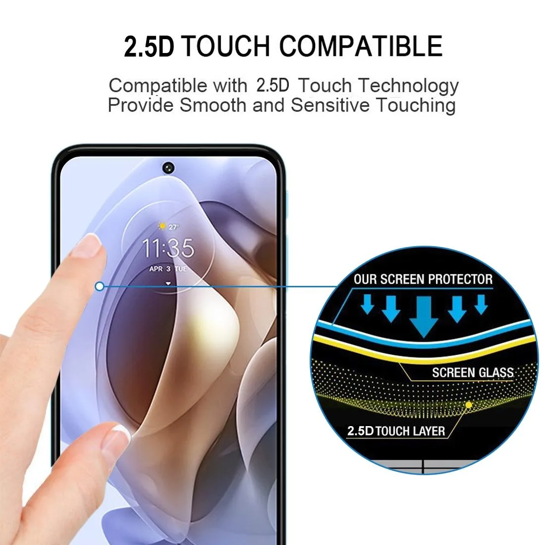 Full Glue Cover Screen Protector Tempered Glass Film For Motorola Moto G31 / Moto G53 / Moto G53 India