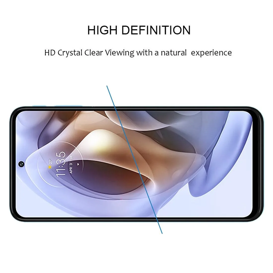 Full Glue Cover Screen Protector Tempered Glass Film For Motorola Moto G31 / Moto G53 / Moto G53 India