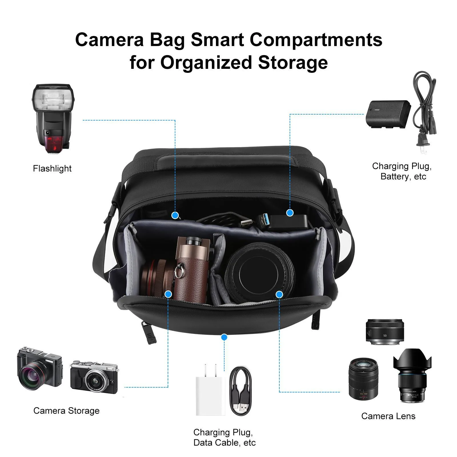 PULUZ Portable Carry Bag Single Shoulder Storage Bag for DJI Mini Series Drone / DJI Osmo Pocket Series (Black)