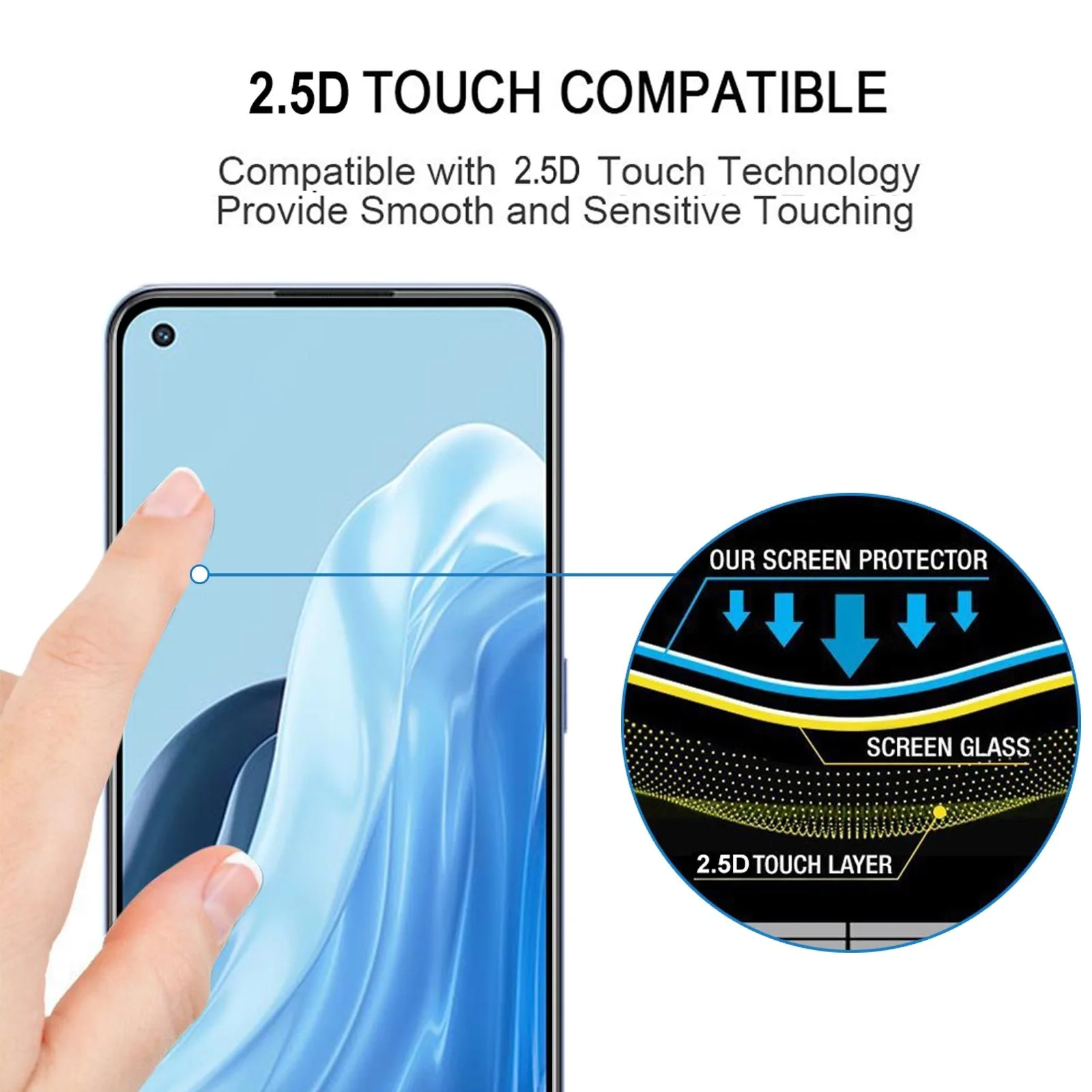 Full Glue Cover Screen Protector Tempered Glass Film For OPPO Reno7 / Reno7 Z 5G / Reno7 5G / Reno7 Lite / Reno8 Lite / F21 Pro 5G / Reno8 4G / F21s Pro 5G
