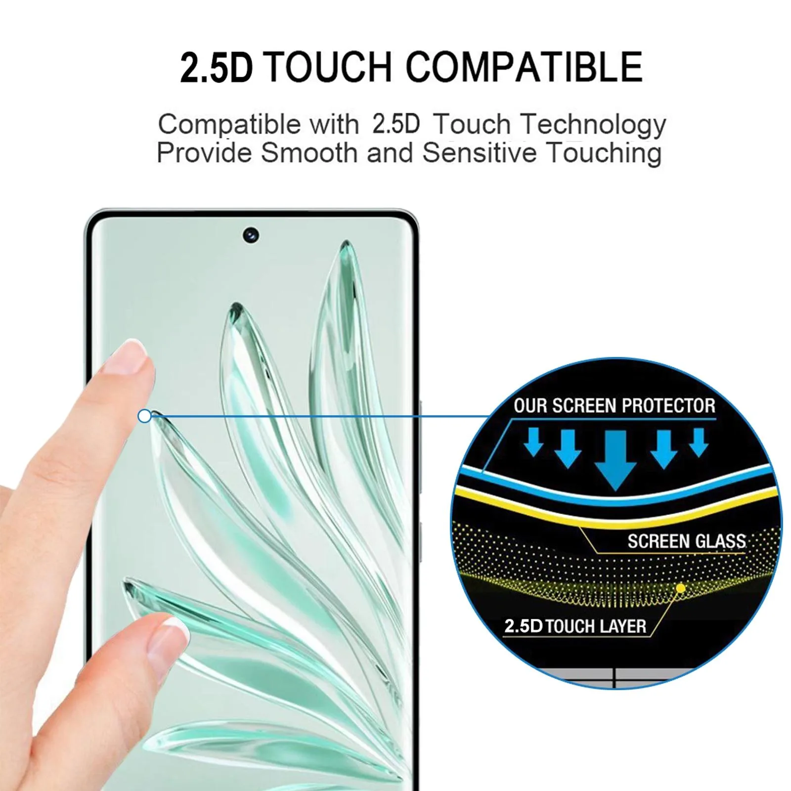 3D Curved Edge Full Screen Tempered Glass Film For Honor 70