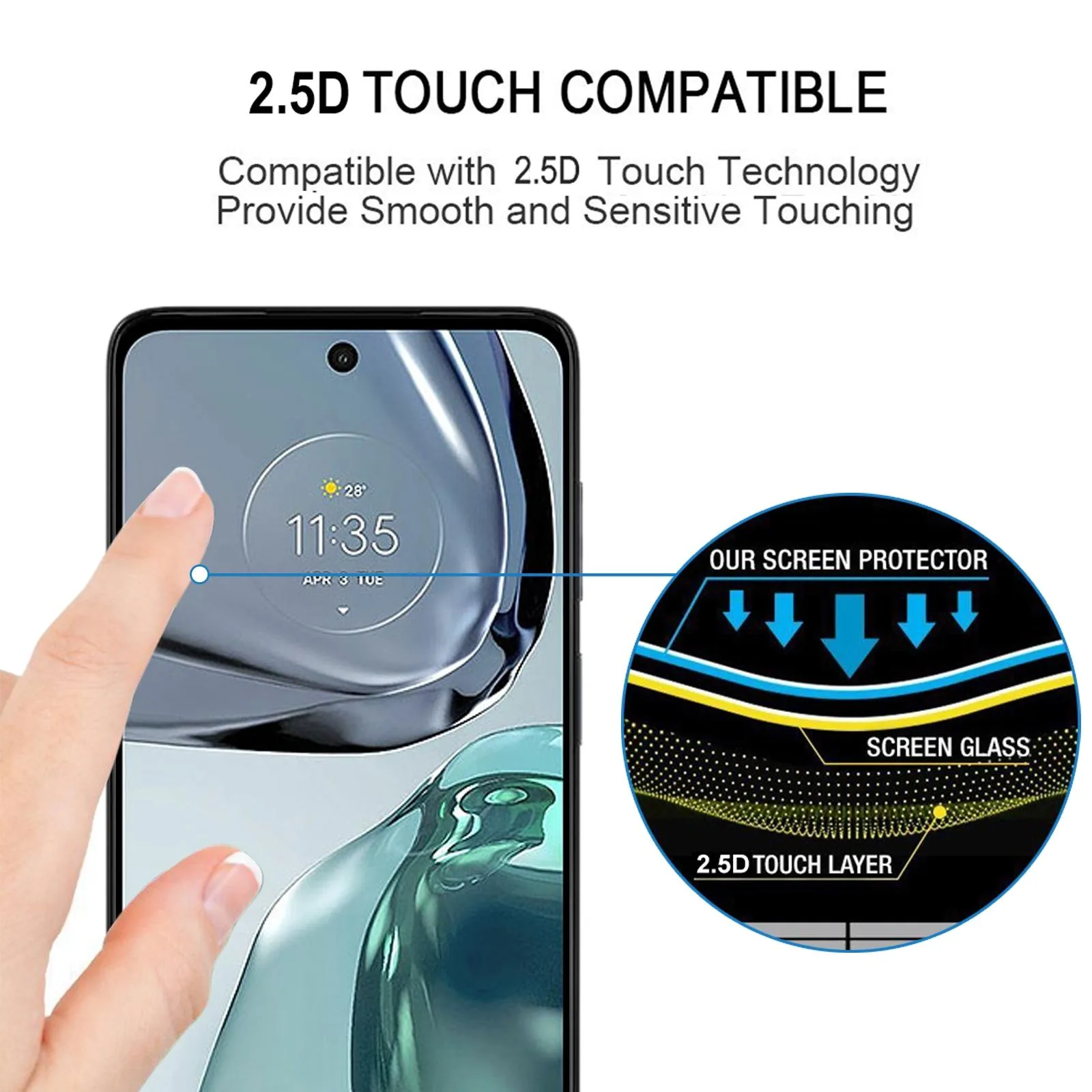 Full Glue Cover Screen Protector Tempered Glass Film For Motorola Moto G62 5G / Moto G32 / Moto G62 India