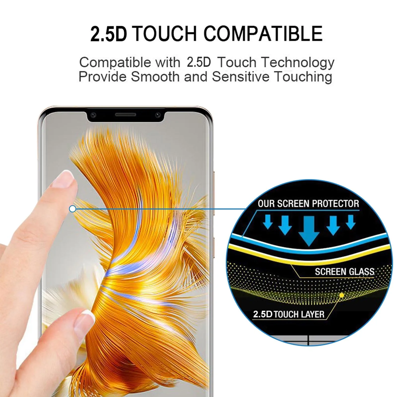 3D Curved Edge Full Screen Tempered Glass Film For Huawei Mate 50 Pro / Mate 50 RS Porsche Design