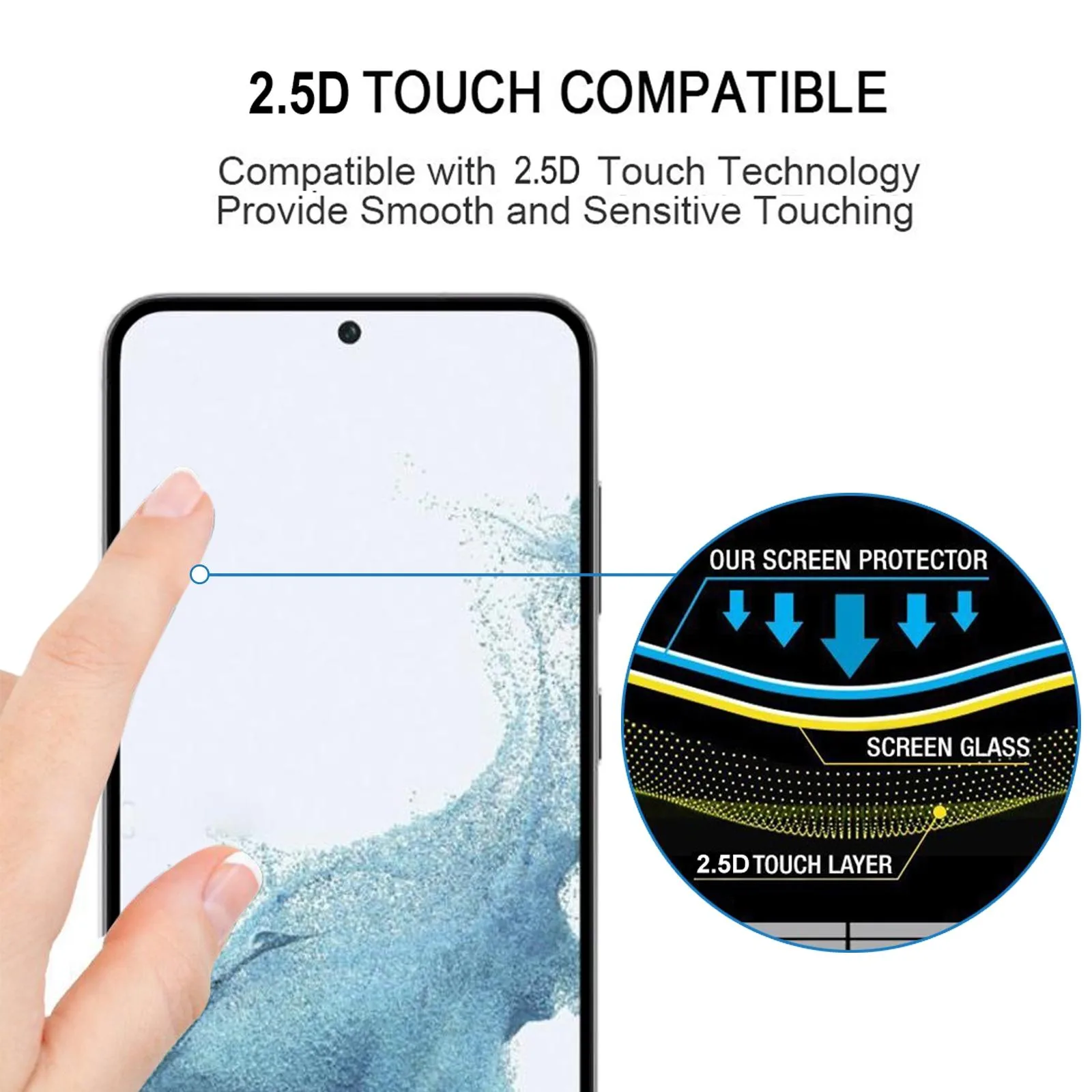 For Samsung Galaxy S23 5G / S22 5G Supports Unlocking Ultra-thin 0.18mm Full Glue Full Cover Screen Protector Tempered Glass Film
