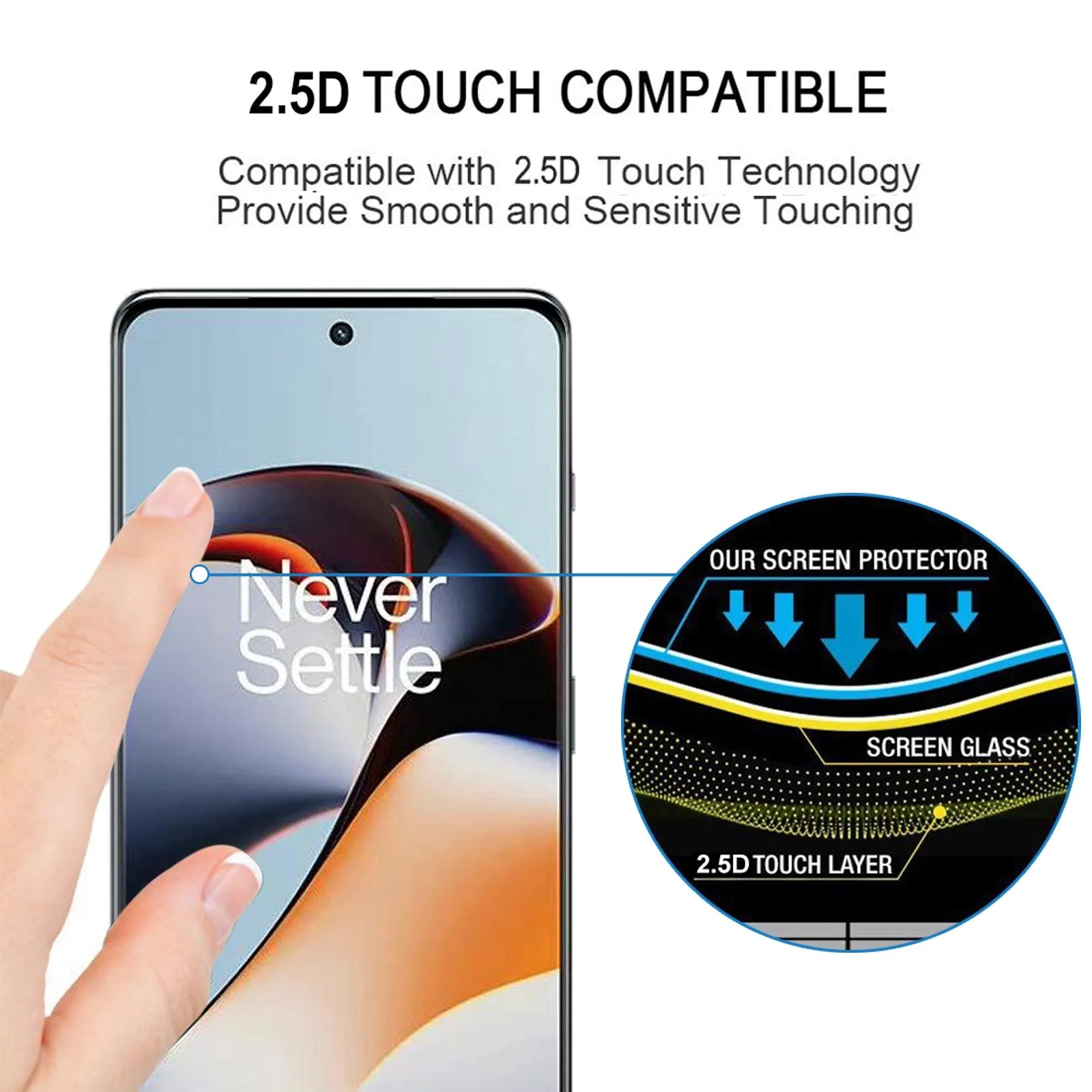 For OnePlus 11R 3D Curved Edge Full Screen Tempered Glass Film