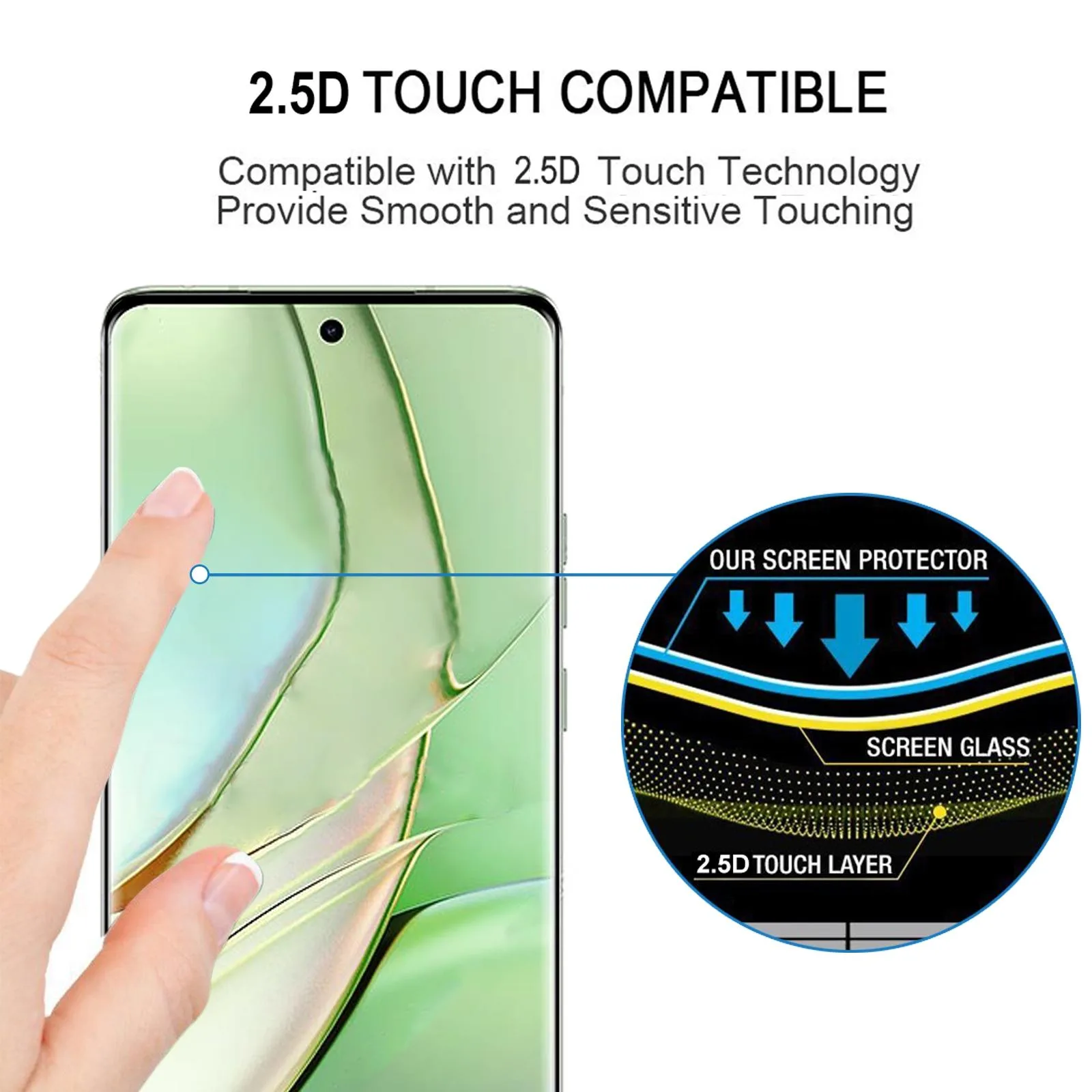 For Motorola Edge 40 3D Curved Edge Full Screen Tempered Glass Film