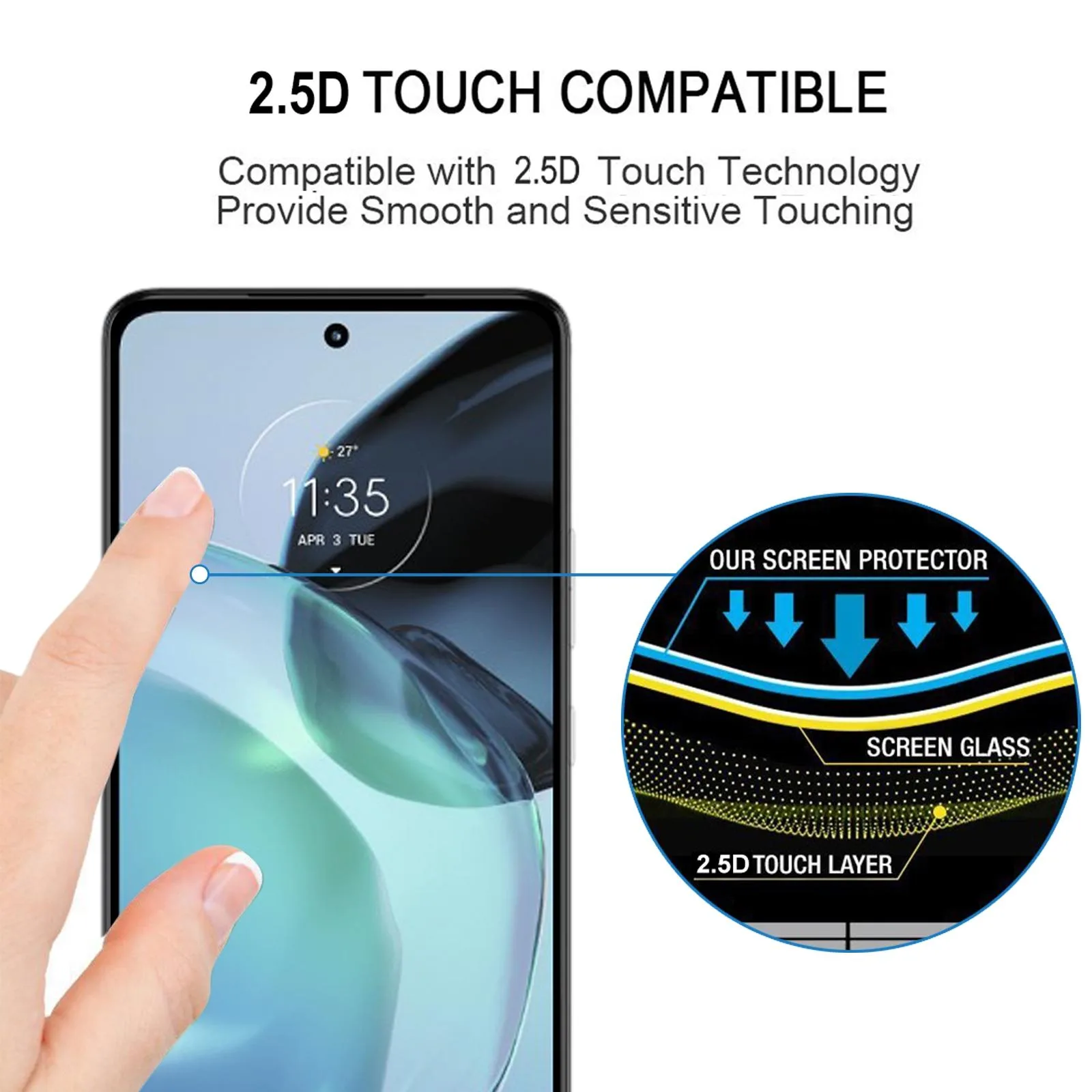 For Motorola Moto G72 Full Glue Full Cover Screen Protector Tempered Glass Film