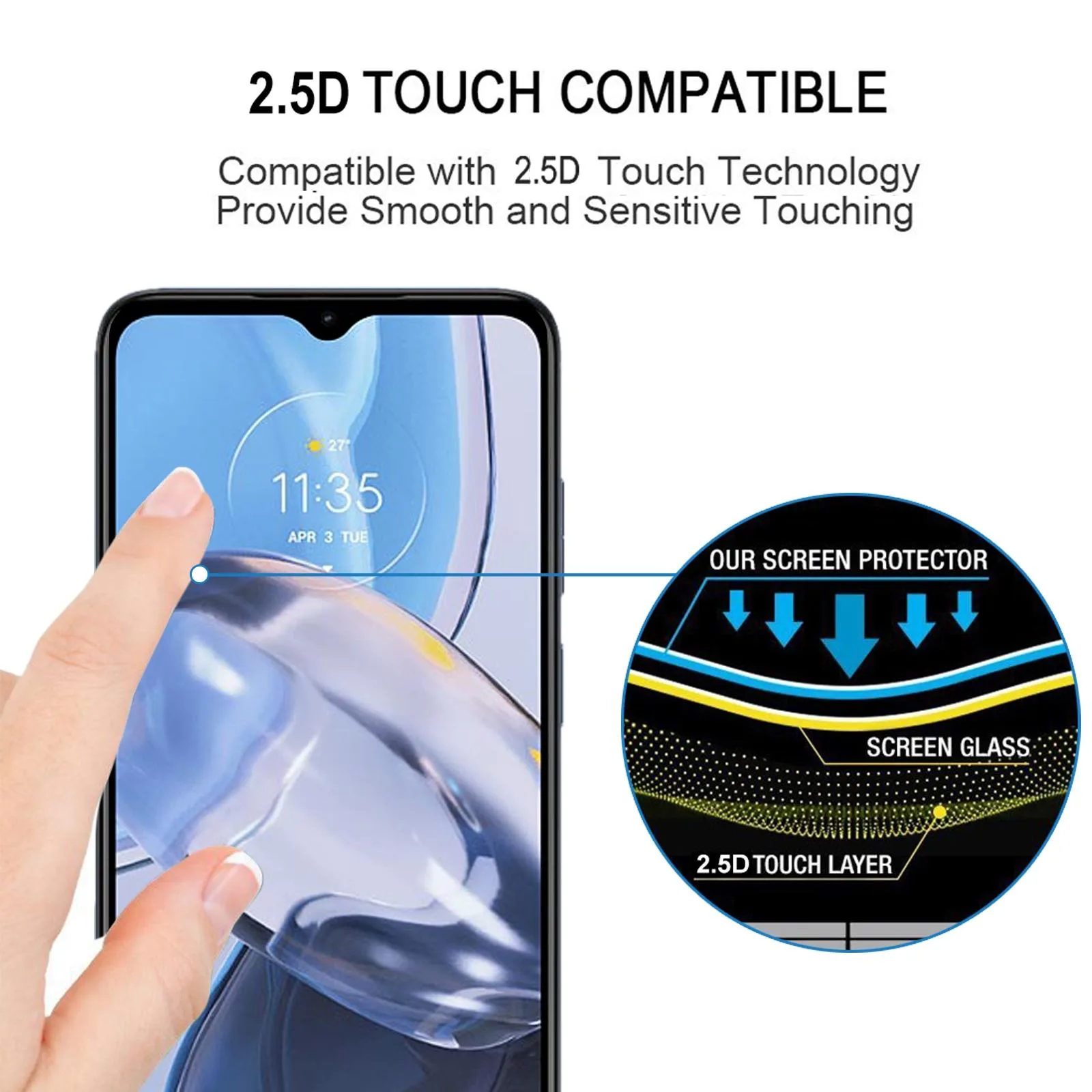 For Motorola Moto E22 / E22i Full Glue Full Cover Screen Protector Tempered Glass Film