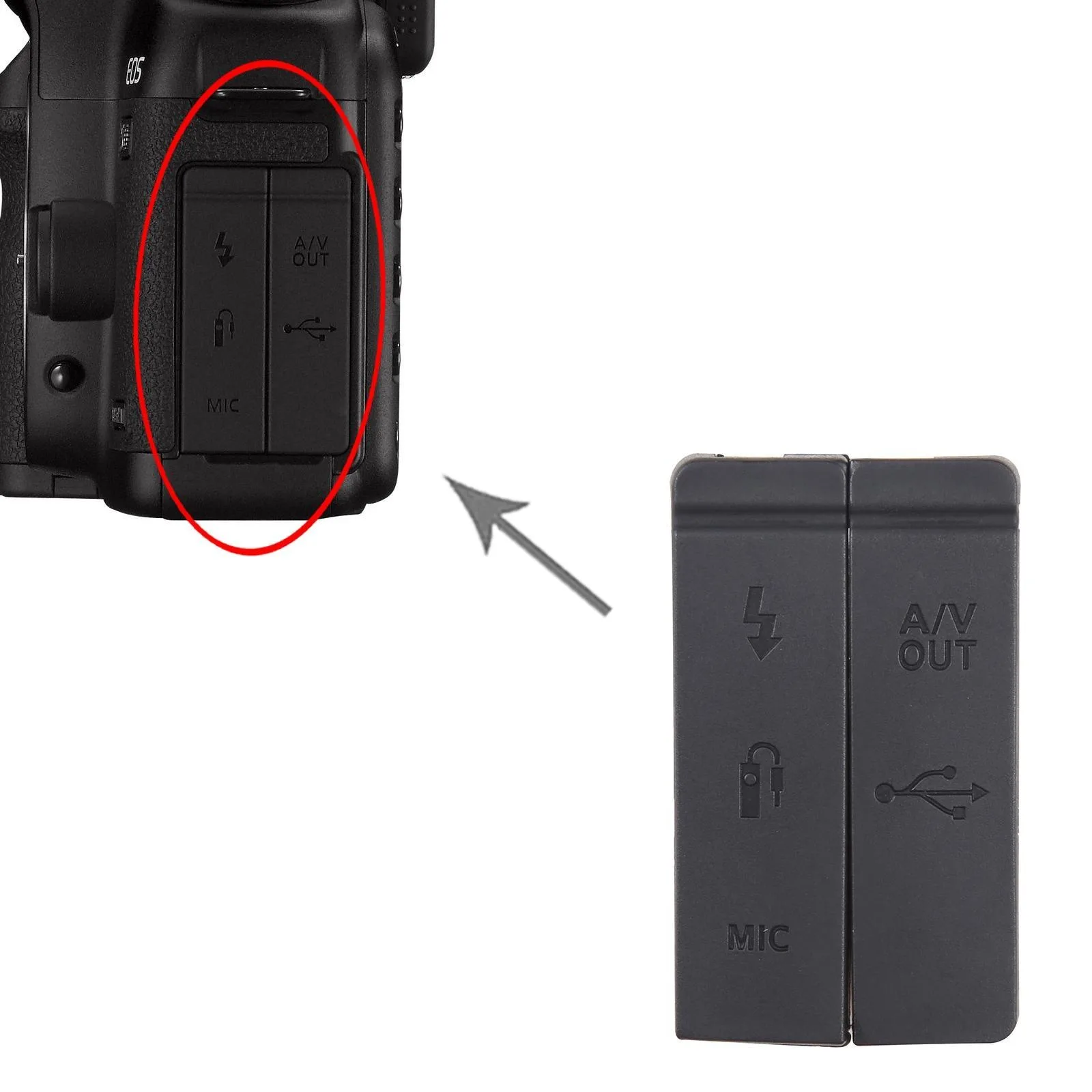 For Canon EOS 5D Mark II OEM USB Cover Cap