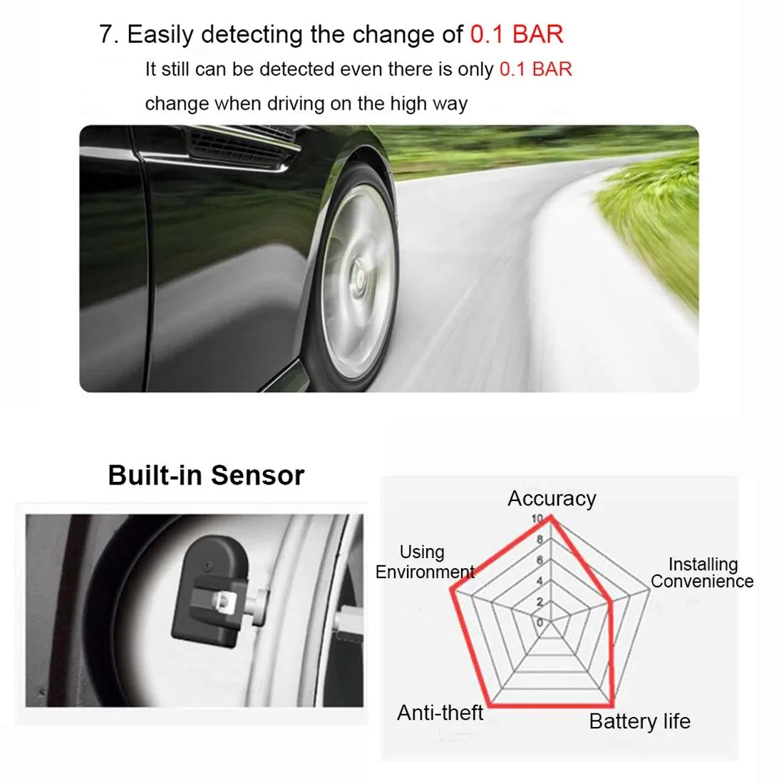 VC601 TPMS 4 Built-in Sensors Tire Pressure Monitoring Alarming System Diagnostic-tool with Bluetooth 4.0 Work on Android / iOS / iPad