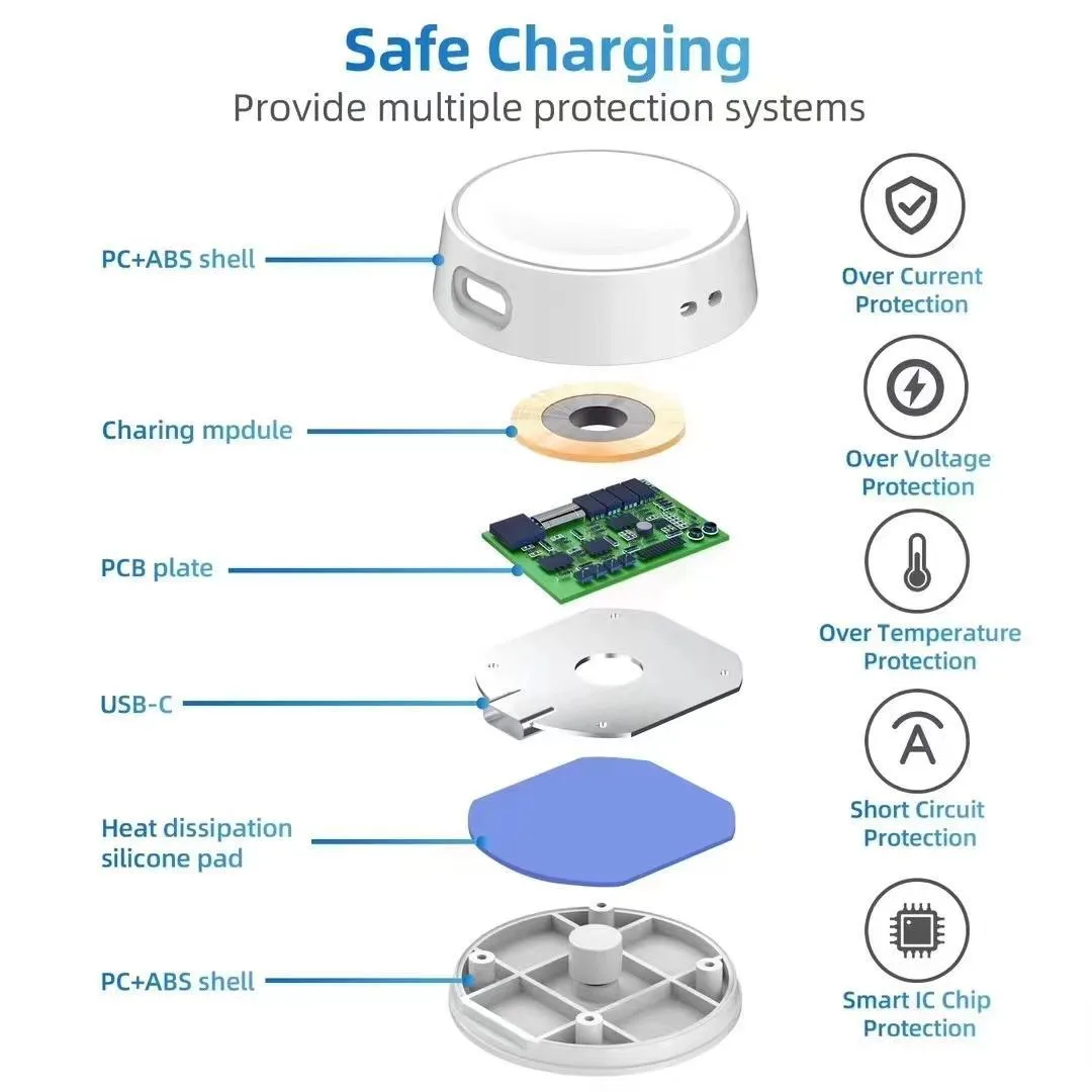 For Samsung Galaxy Watch8/Ultra 2025/7/6/5 xDfind Portable Smart Watch Magnetic Wireless Charger, Length: 1m
