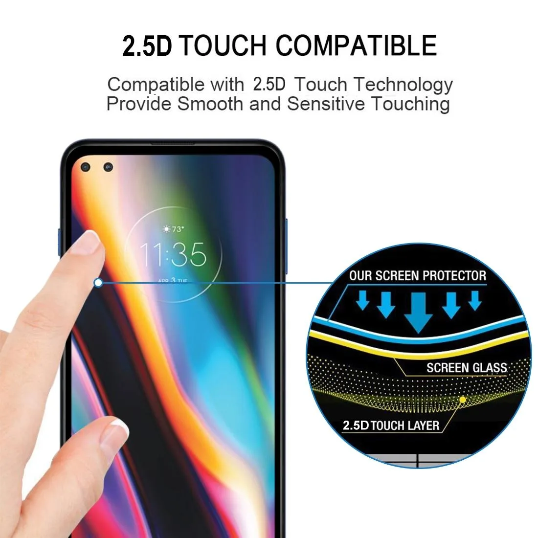 For Motorola Moto G 5G Plus Full Glue Full Screen Tempered Glass Film