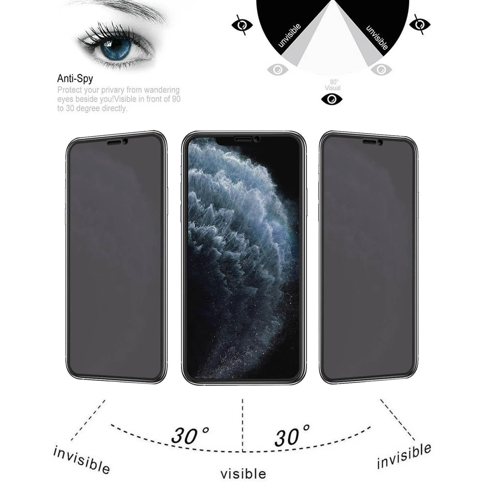 For iPhone 11 Pro Anti-peeping Plasma Oil Coated High Aluminum Wear-resistant Tempered Glass Film