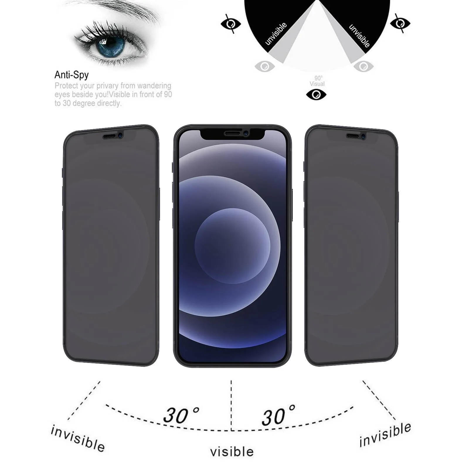 For iPhone 12 mini Anti-peeping Plasma Oil Coated High Aluminum Wear-resistant Tempered Glass Film