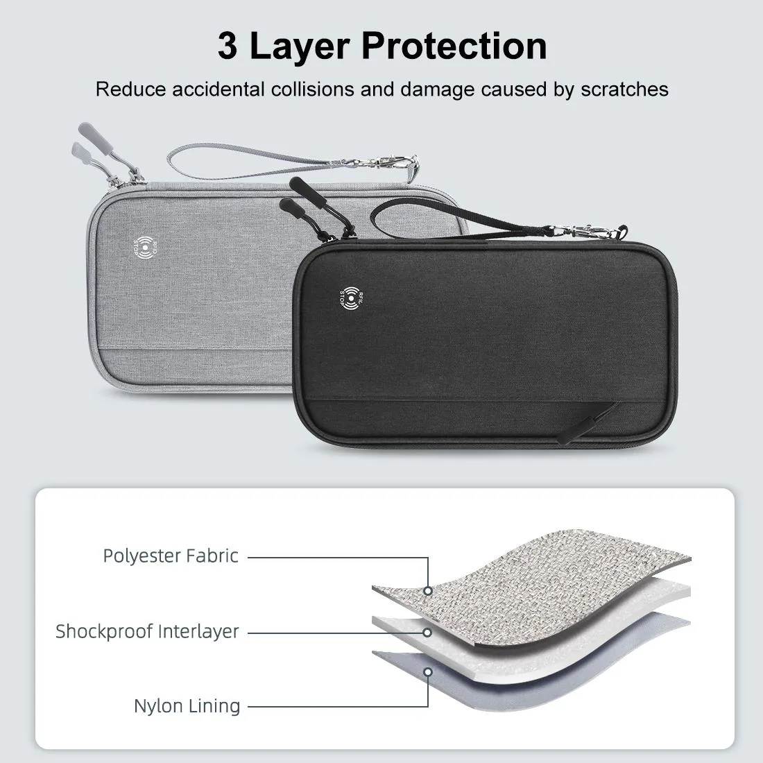 HAWEEL Clutch Bag Passport Wallet Document Organizer Credit Cards Case Bag