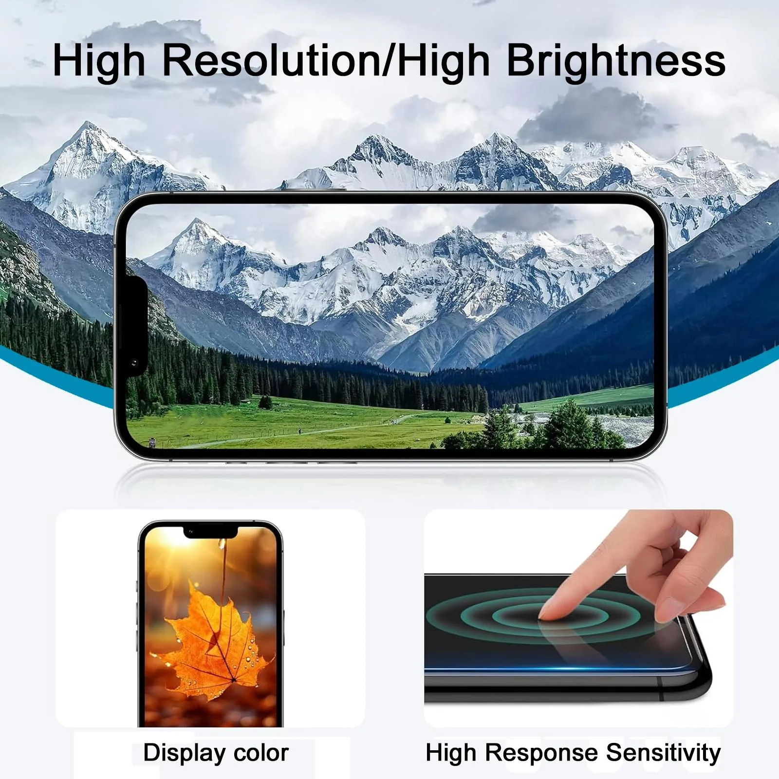 For iPhone 13 HD Incell LCD Screen