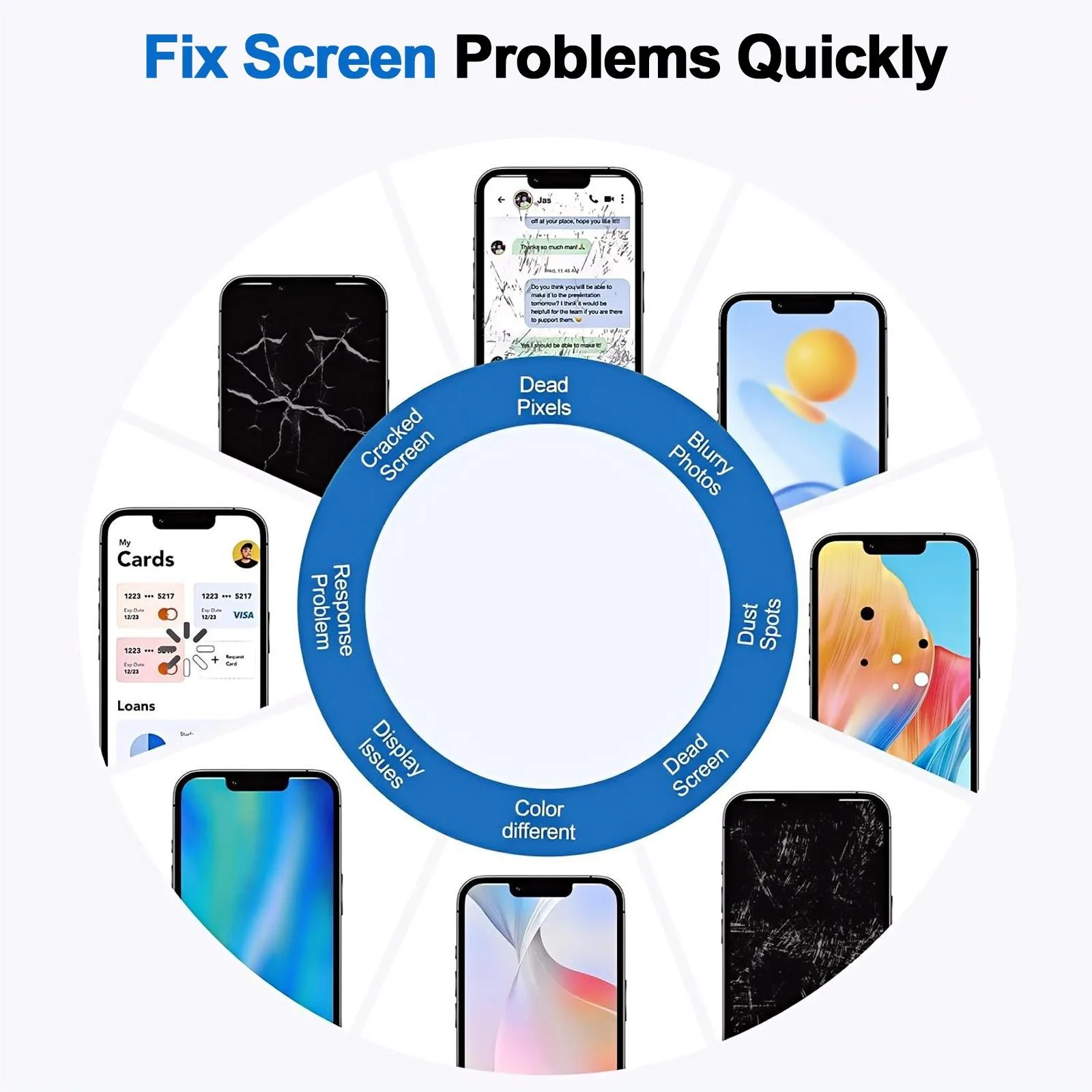 For iPhone 13 HD Incell LCD Screen