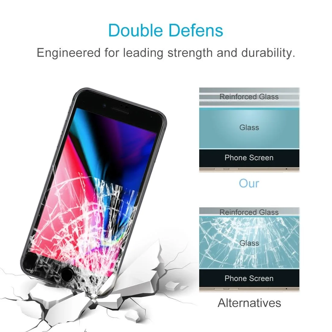 For iPhone 8 Plus & 7 Plus 0.3mm 9H Surface Hardness 5D Curved Full Screen Tempered Glass Screen Protector
