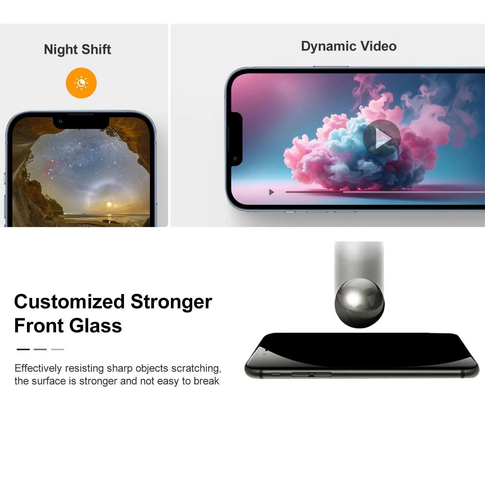 GX Incell LCD Screen for iPhone XR